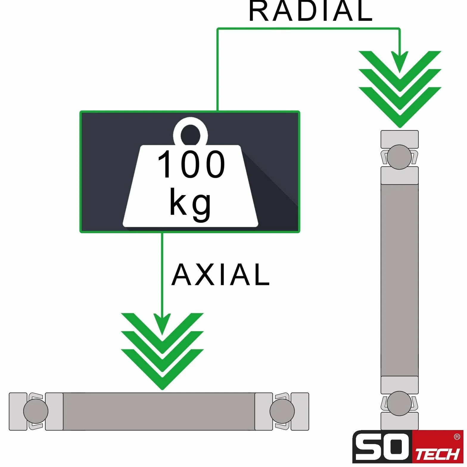 Couronne tournante en aluminium noir Ø 391 mm, charge maximale 100 kg, anneau de rotation robuste, sur roulement à billes, inoxydable Plateau tournant pour table tournante