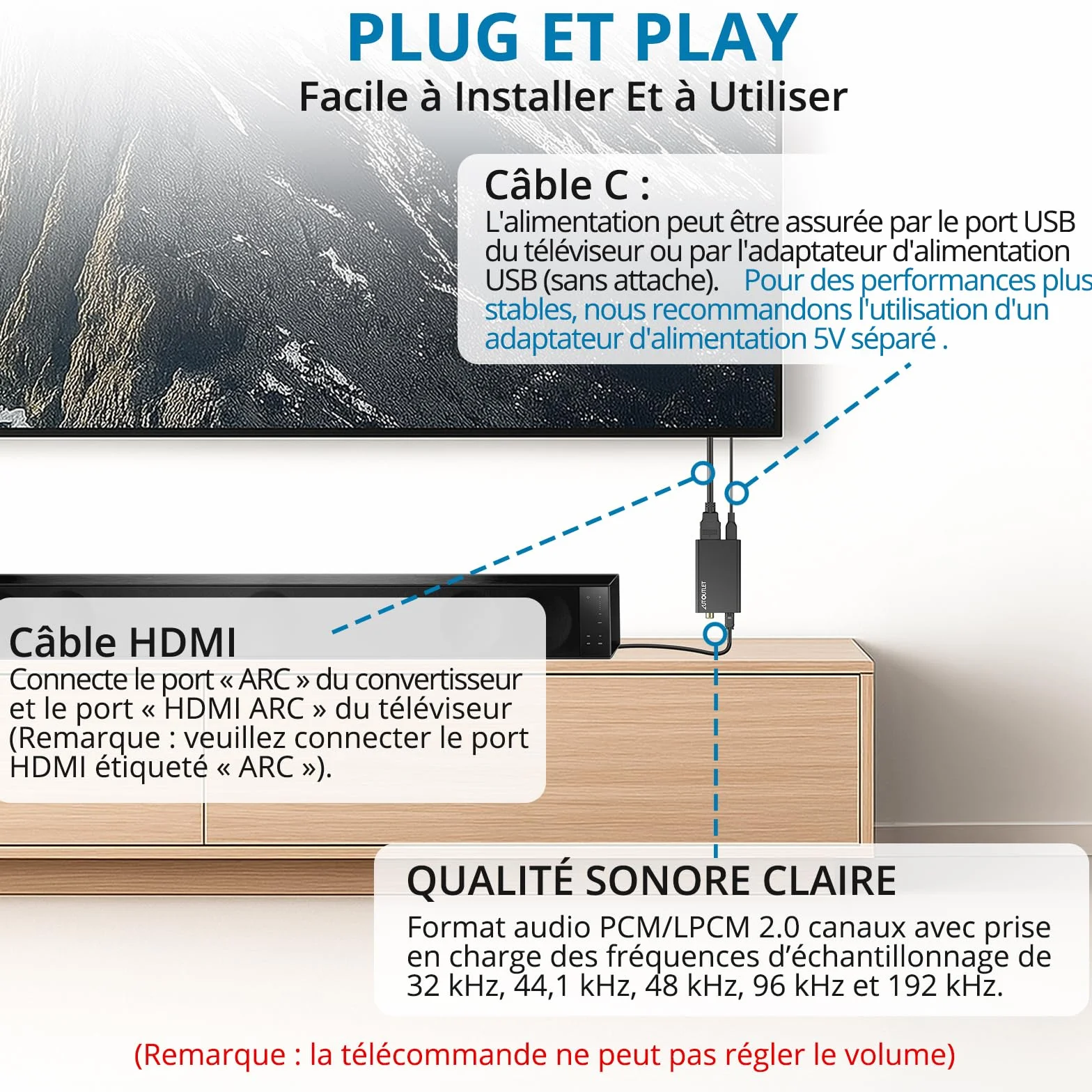 AUTOUTLET Extracteur Audio HDMI ARC 192 KHz, Adaptateur ARC 1M Optique, Répartiteur Audio pour Amplificateur Barre de Son Système H