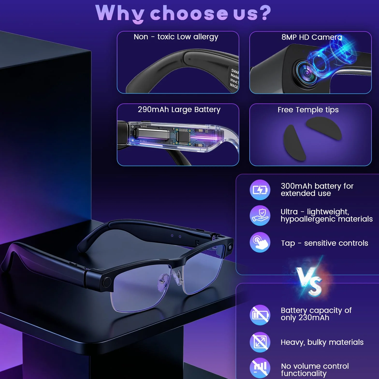 Lunettes AI avec appareil photo, filtre à lumière bleue, résolution HD 1200p, Bluetooth, traduction vocale, lunettes de ki avec appareil photo, enregistrement vidéo, lecture de musique, détection