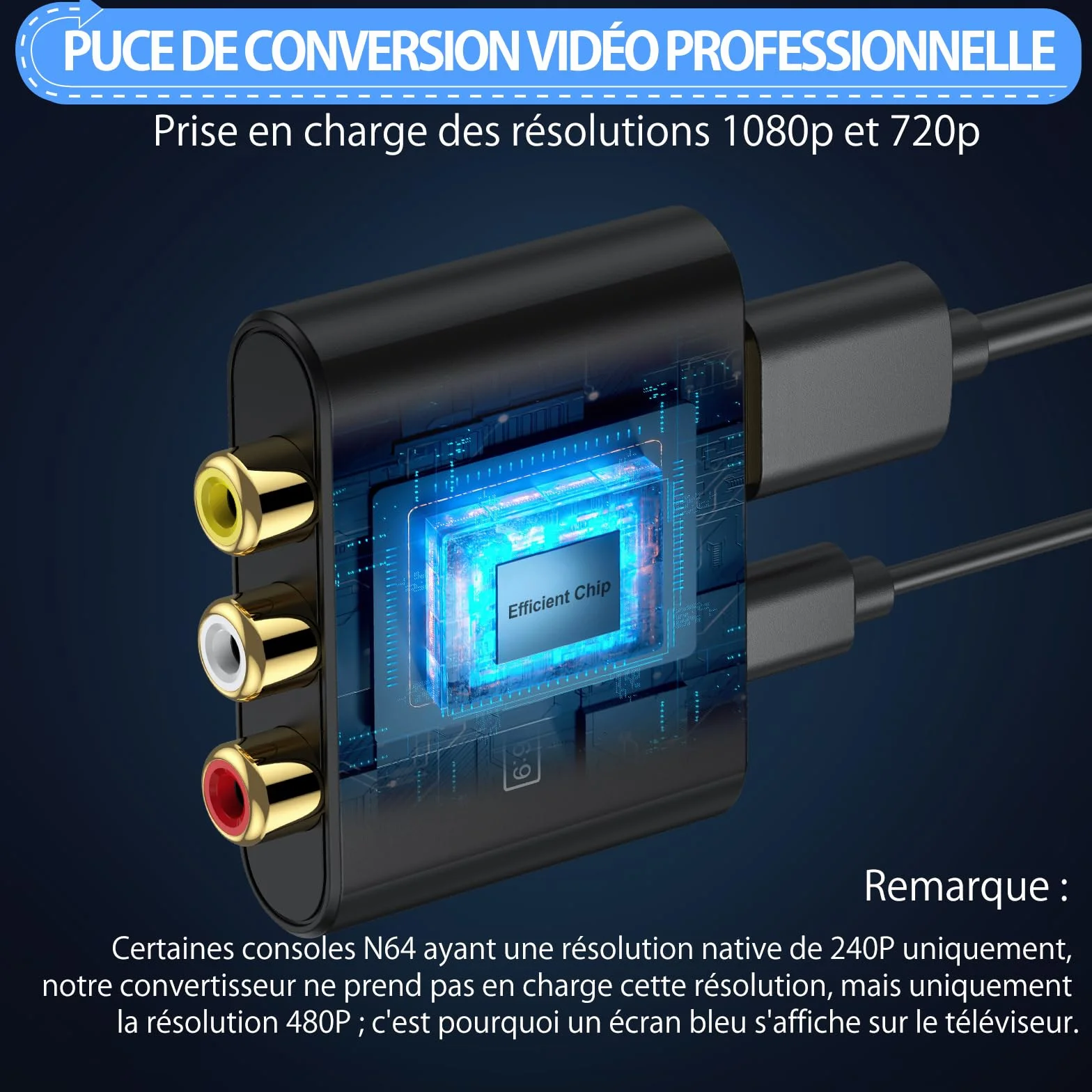 CAMWAY Convertisseur AV vers HDMI avec Câble 50cm Adaptateur RCA vers HDMI 1080P/720P (60Hz) pour PS1/PS2/Wii/N64 Commutateur 4:3/16:9 Exclusif Plug & Play Compatible Téléviseurs/Moniteurs