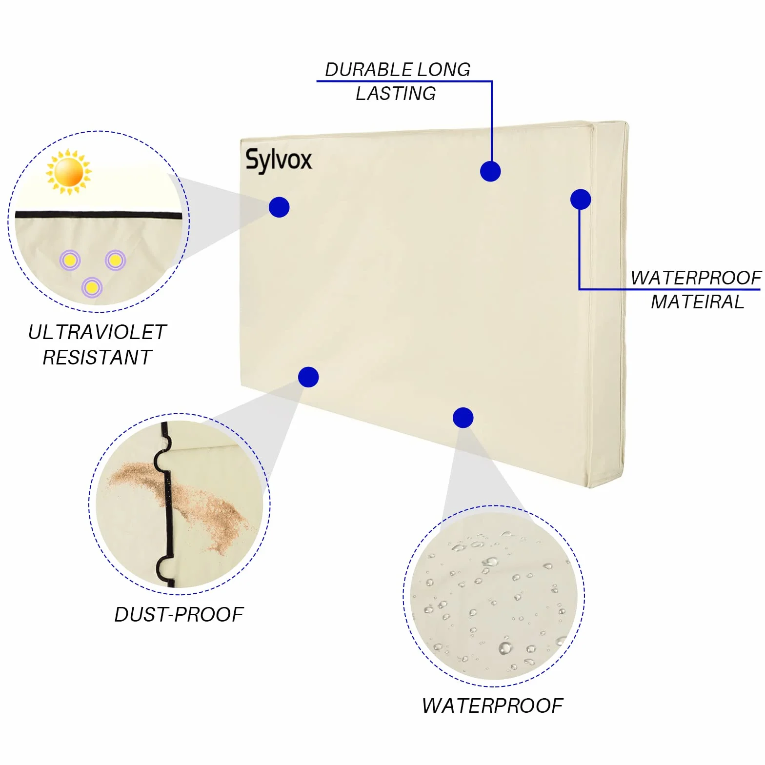 SYLVOX 55 pouces Housse Étanche TV Extérieur, Couverture Complète Inférieure, Housse TV Écran Plat Antipoussière avec Poche Télécommande Tissu Oxford