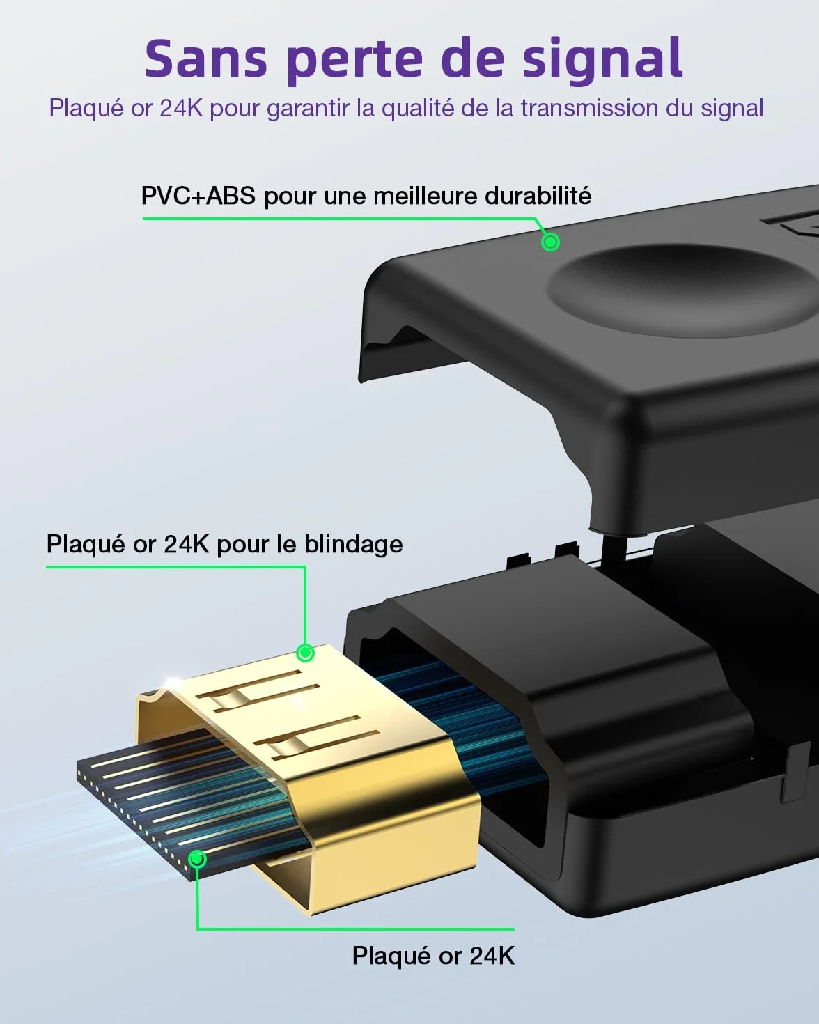 VCE Coupleur HDMI Femelle Femelle 4K 3D Rallonger des Câbles HDMI Lot de 2