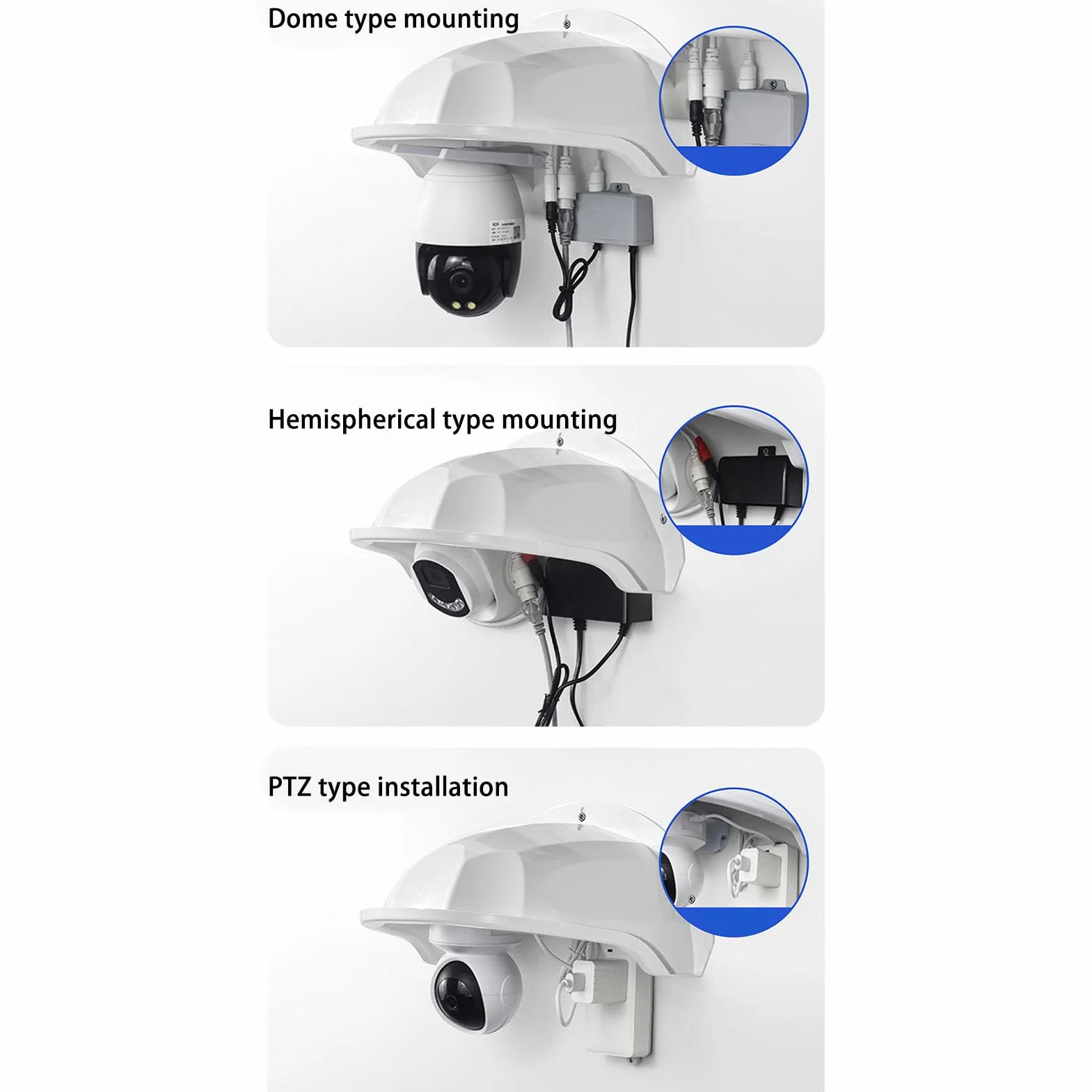 Couvercle de Pluie pour Caméra Extérieure de Surveillance - Toit de Protection Contre Les Conditions Météorologiques (Blanc)