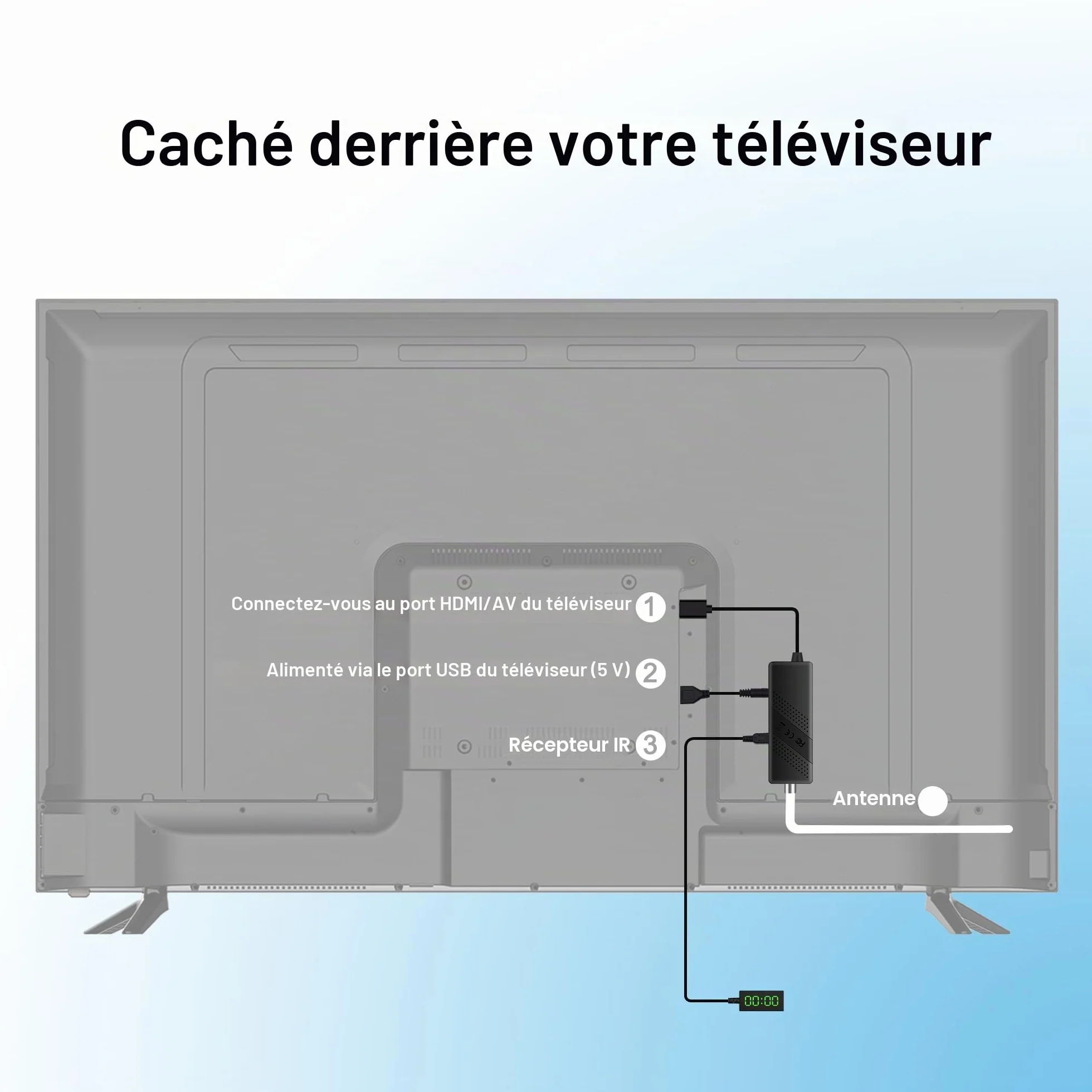 Décodeur TNT Full HD DVB-T2 OWERSLYN HEVC H265 1080P HDMI PVR Télécommande Infrarouge