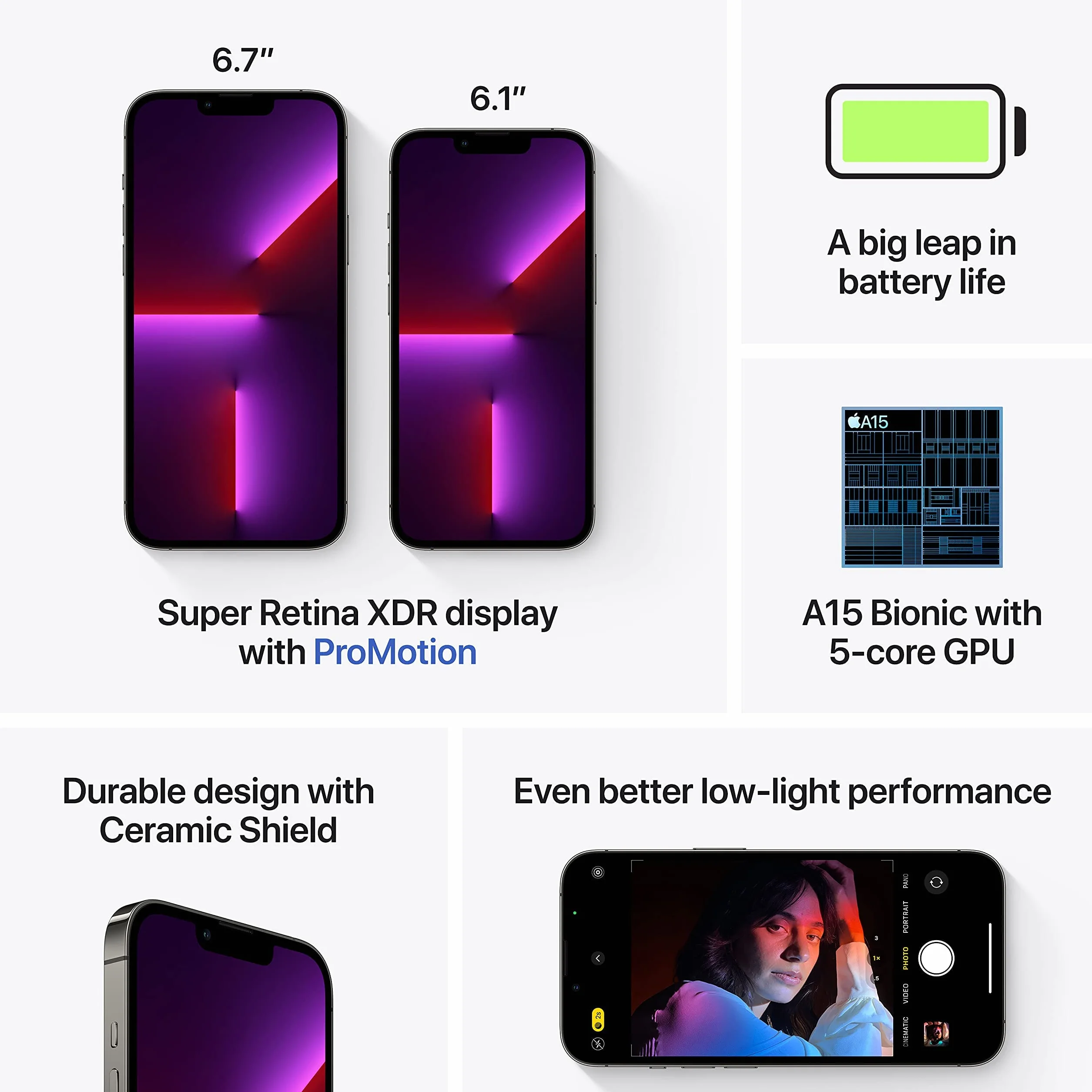 Apple iPhone 13 Pro 256 Go Graphite Reconditionné