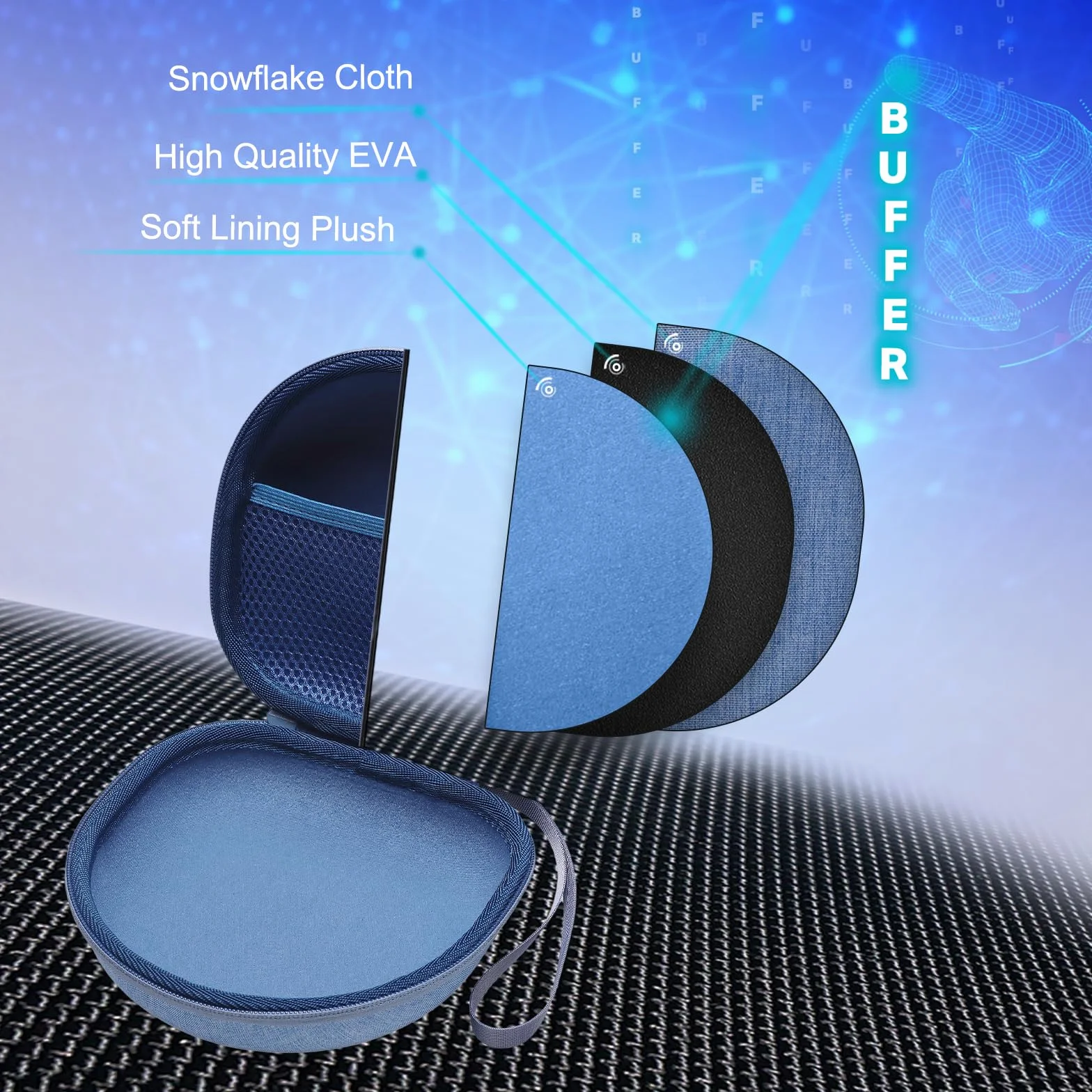 Étui de Protection pour Casque Bluetooth JBL Sony Bose Soundcore (Bleu)