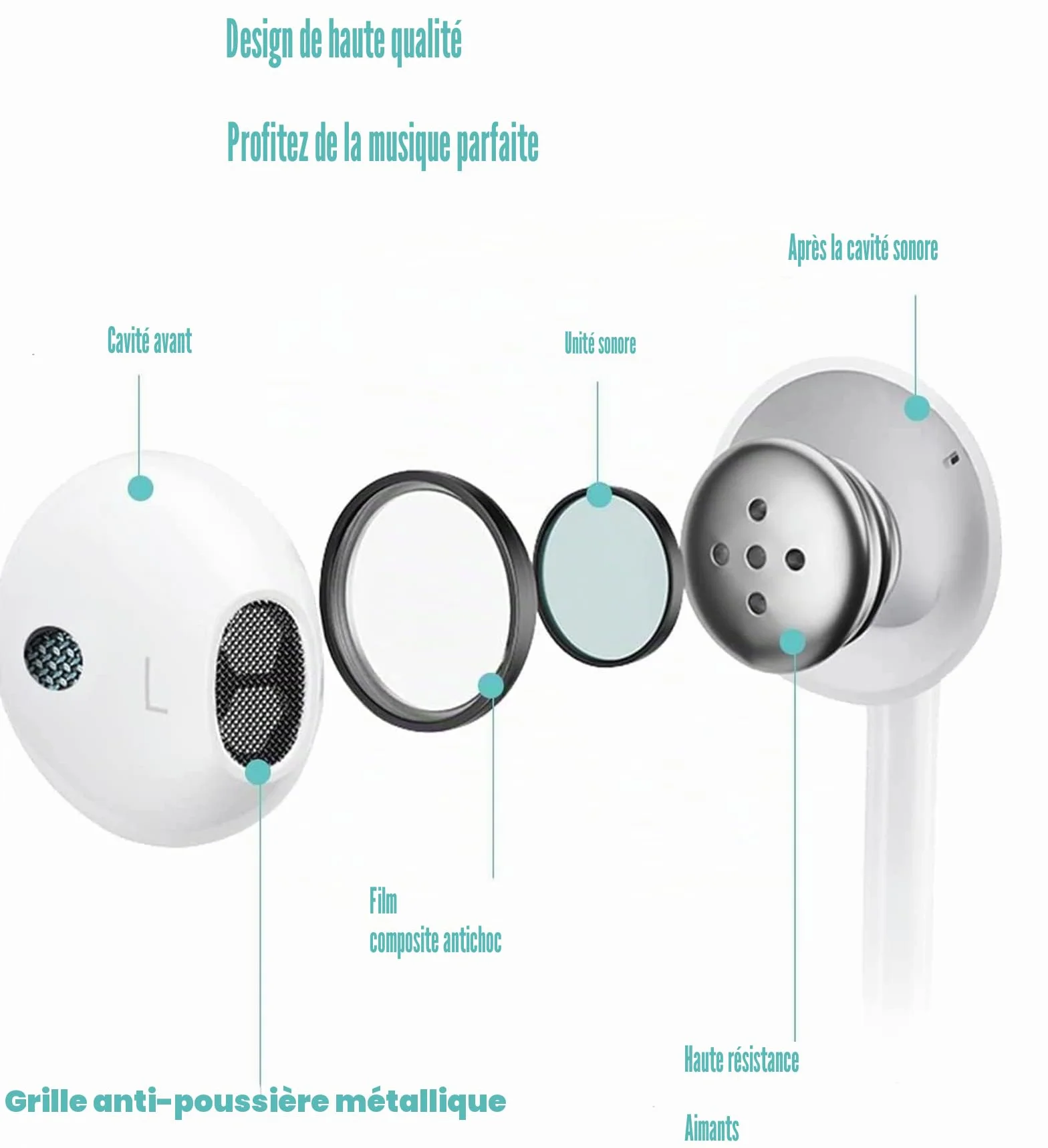 Lot de 2 écouteurs Lightning avec câble, certifiés Apple MFi pour iPhone 14/14 Plus/13/12/11/8/7 X Pro Max, écouteurs intra-auriculaires HiFi Audio Stéréo