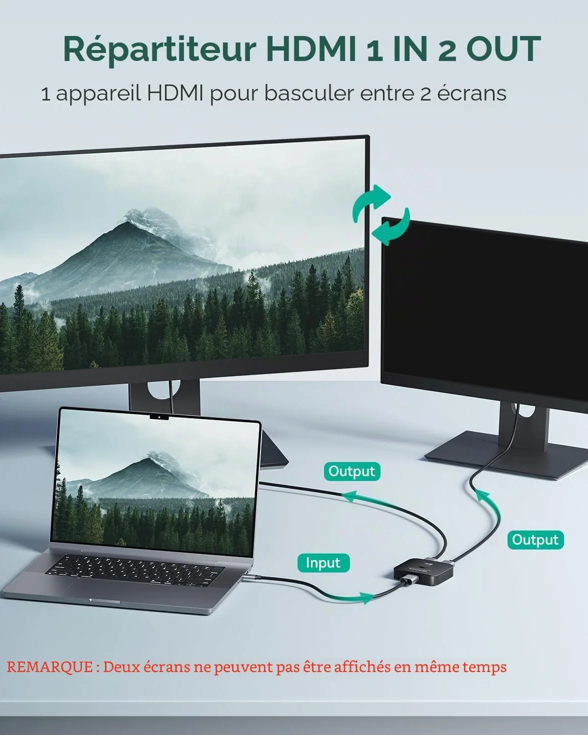 GANA Commutateur HDMI 2.1,Switch HDMI 8K 2 en 1 Sortie, Prend en Charge 4K @ 120 Hz, 8K @ 60 Hz,Compatible avec PS5/4, Xbox, Roku, Apple TV, Fire Stick,Noir