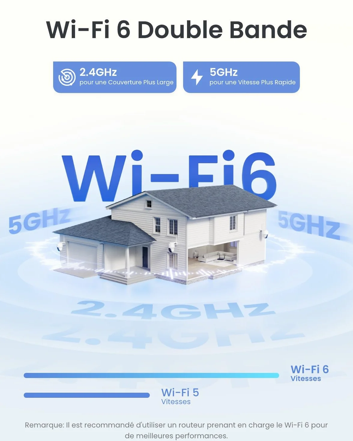 Reolink Argus PT Ultra 4K Camera Surveillance WiFi Extérieure, 2,4/5 GHz Wi-Fi 6, Détection Intelligent, Vision Nocturne Couleur, Suivi Automatique, Alimenté par Batterie + Panneau Solaire