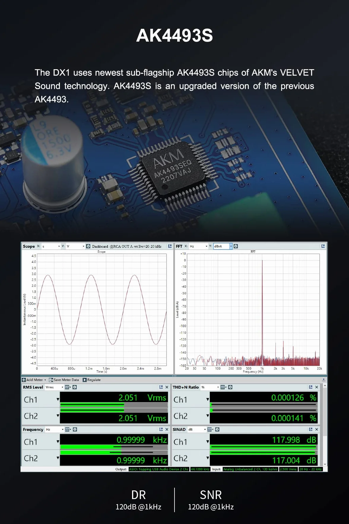Topping DX1 prend en charge jusqu'à DSD256 et PCM384 THD+N < 0,0002 % XMOS XU208 AK4493S 2 réglages de gain audio haute résolution DAC et amplificateur de casque (noir)