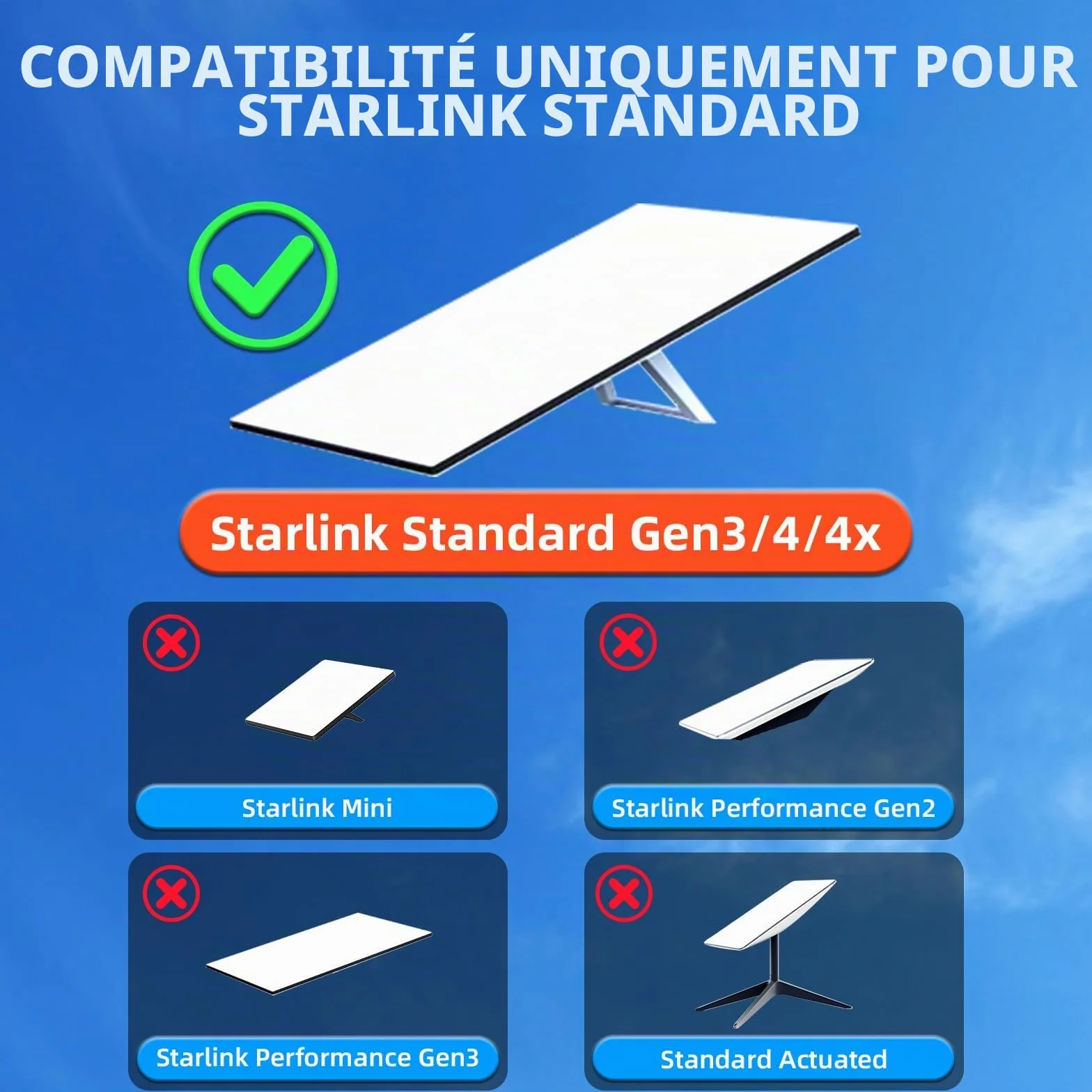 Starlink Support mural réglable pour génération 3 avec adaptateur de tube Gen 3 pour kit Starlink Standard 4/4X