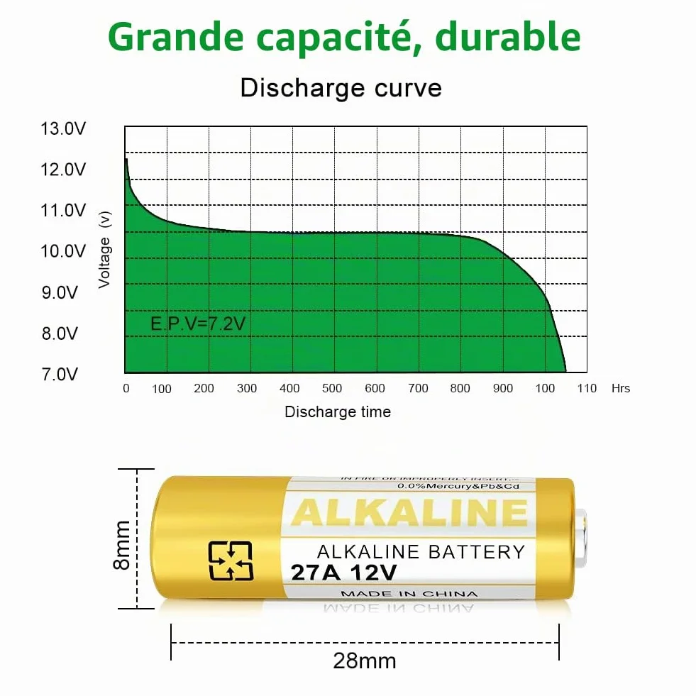 Lot de 5 Piles alcalines 27 A 12 V V27A LR27A MN27 L828 A27 12 V