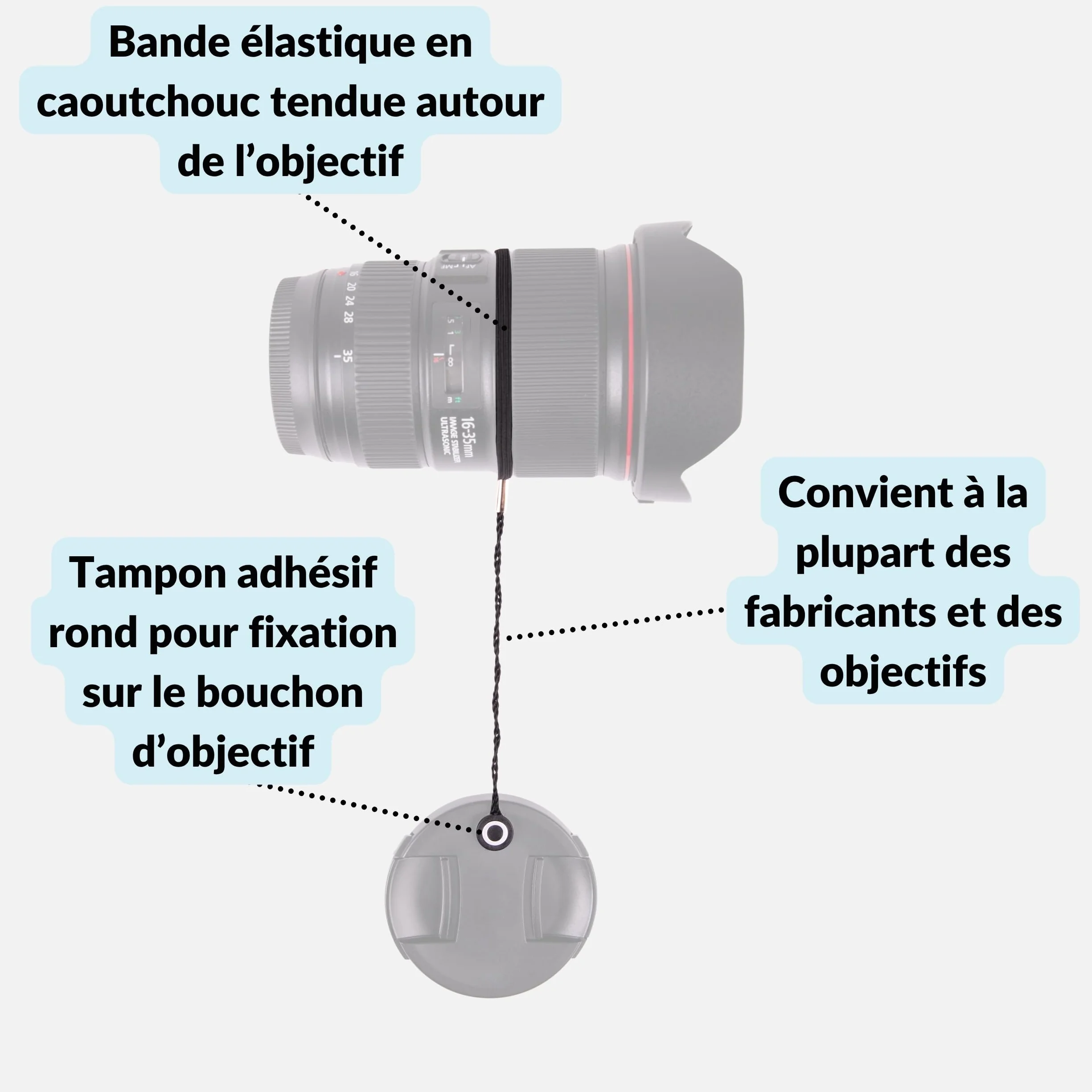 Lens-Aid - Cordon avec adhésif pour Cache-objectifs - avec adhésif en Caoutchouc Universel, Convient à Canon, Nikon, Fuji, Tamron, Sigma, Olympus, Pentax (Set de 5 pcs)