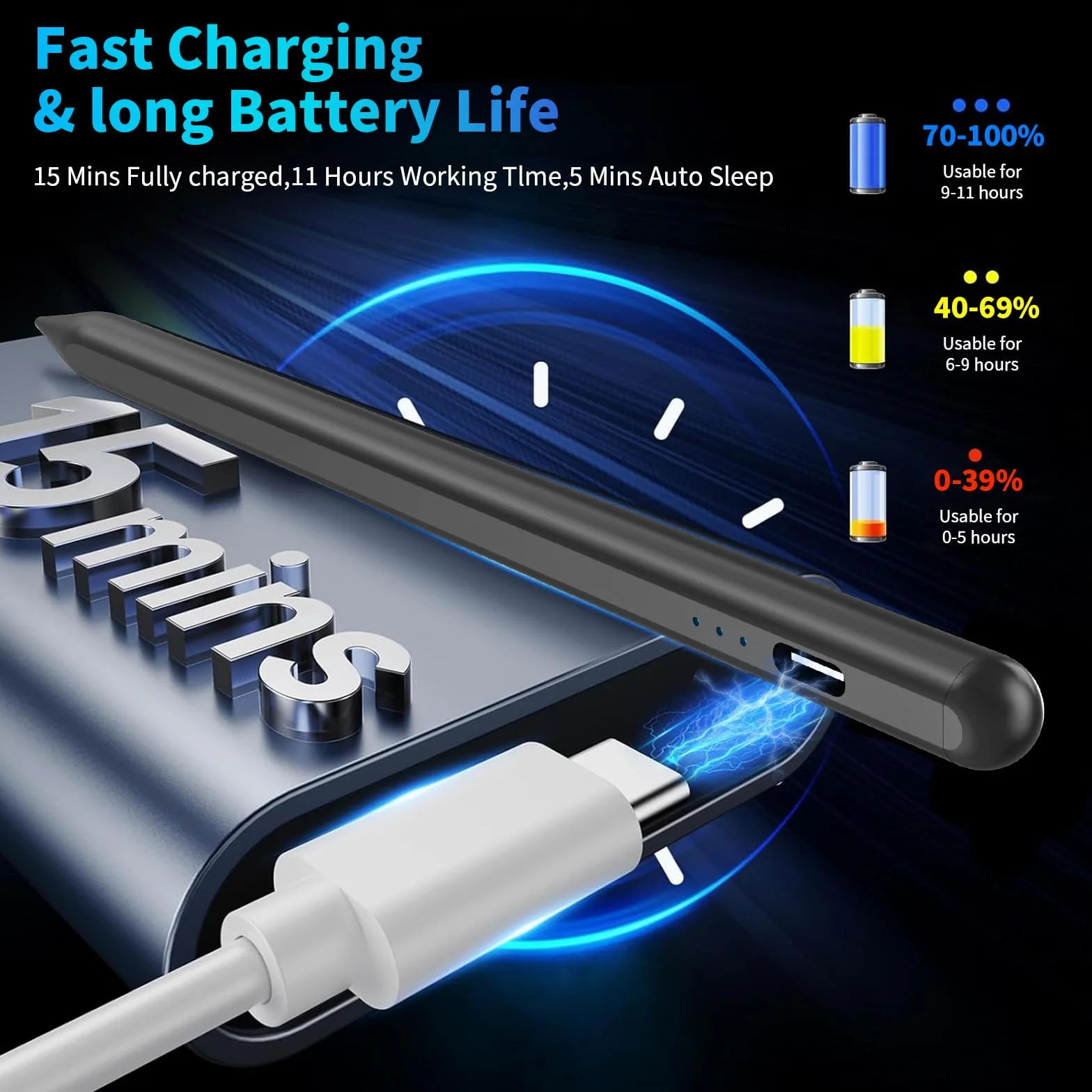 AMZBOSS Stylet pour Apple iPad 2018-2025, Pencil Charge Rapide, Reject de Paume, Détection d'inclinaison, Compatible iPad A16/10/9/8/7/6,Pro 11/12.9,Air 3/4/5/M2/M3,Mini 5/6 (Noir)