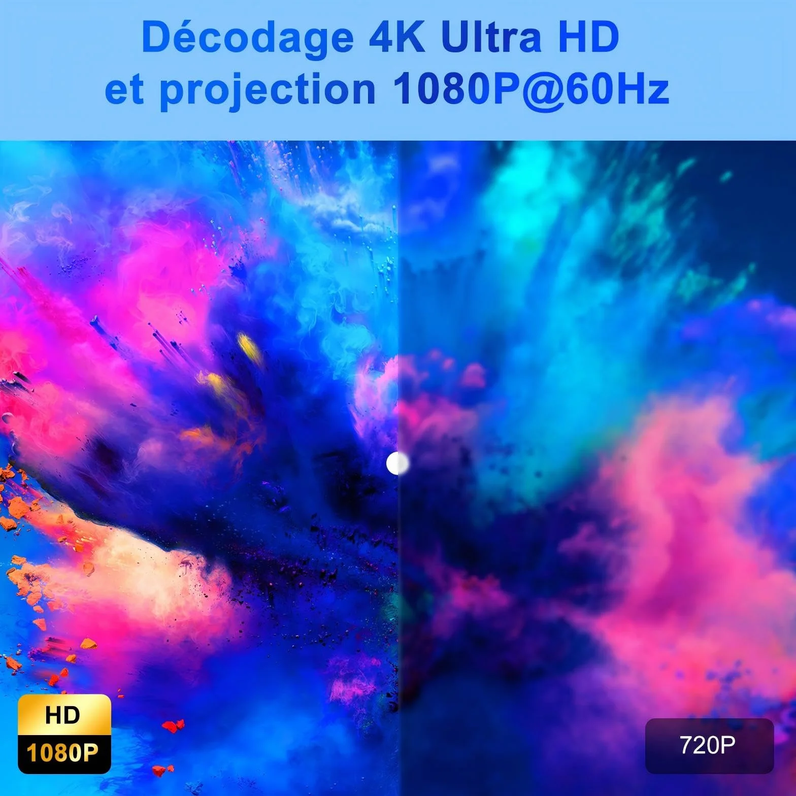 LXJADAP HDMI sans Fil, décodage 4K 1080P Émetteur et récepteur HDMI sans Fil pour Le Streaming de fichiers vidéo et Audio d'un Ordinateur Portable ou d'un PC vers Une TV HD ou Un projecteur, Rouge