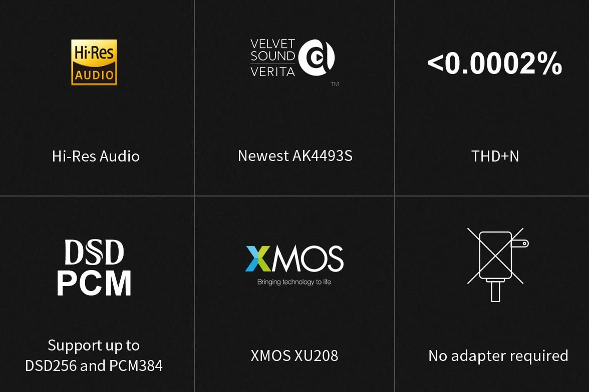 Topping DX1 prend en charge jusqu'à DSD256 et PCM384 THD+N < 0,0002 % XMOS XU208 AK4493S 2 réglages de gain audio haute résolution DAC et amplificateur de casque (noir)
