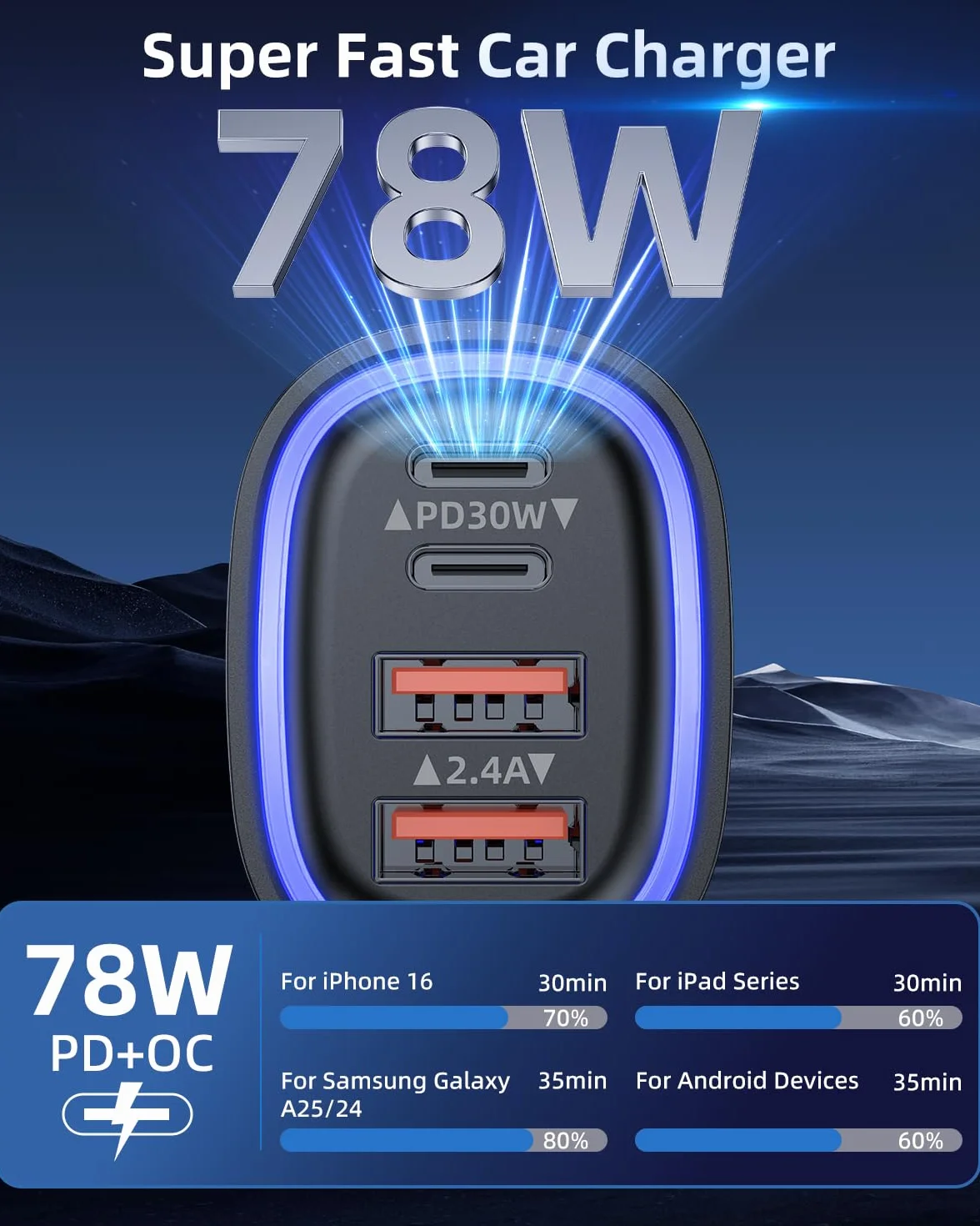 Chargeur Allume Cigare USB C 4 Ports 78W PD QC 3.0 Chargeur Voiture Charge Rapide Prise Allume Cigare 12V,pour iPhone iPad Samsung Huawei Xiaomi Tabletetc
