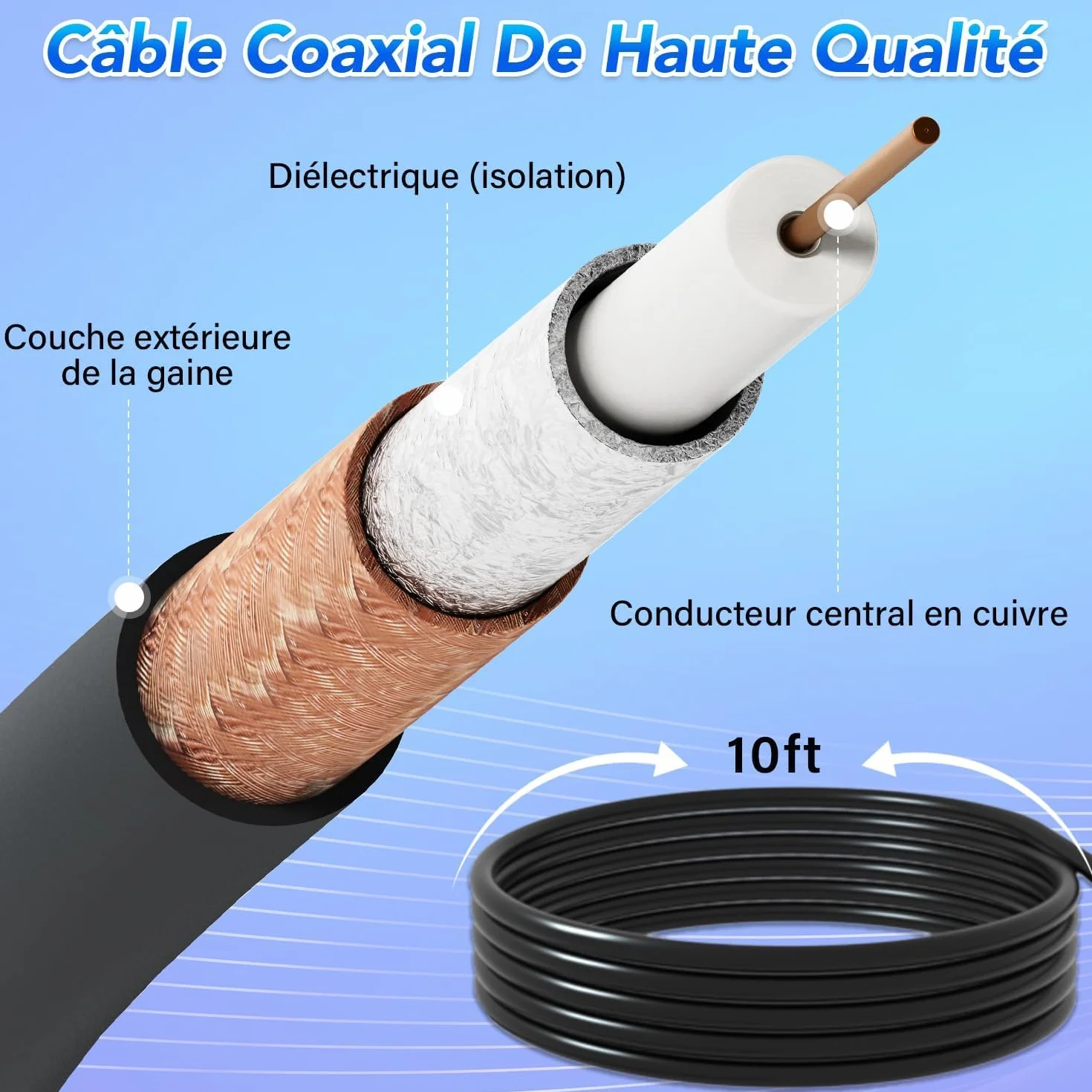 Antenne TV intérieur, Antenne TV Intérieur Puissante TNT HD 2026, Antennes TNT Intérieur Amplifiée pour Téléviseur Intelligent, Compatible DVB-T2 4K 1080P pour Chaînes Locales Gratuites (Rouge)