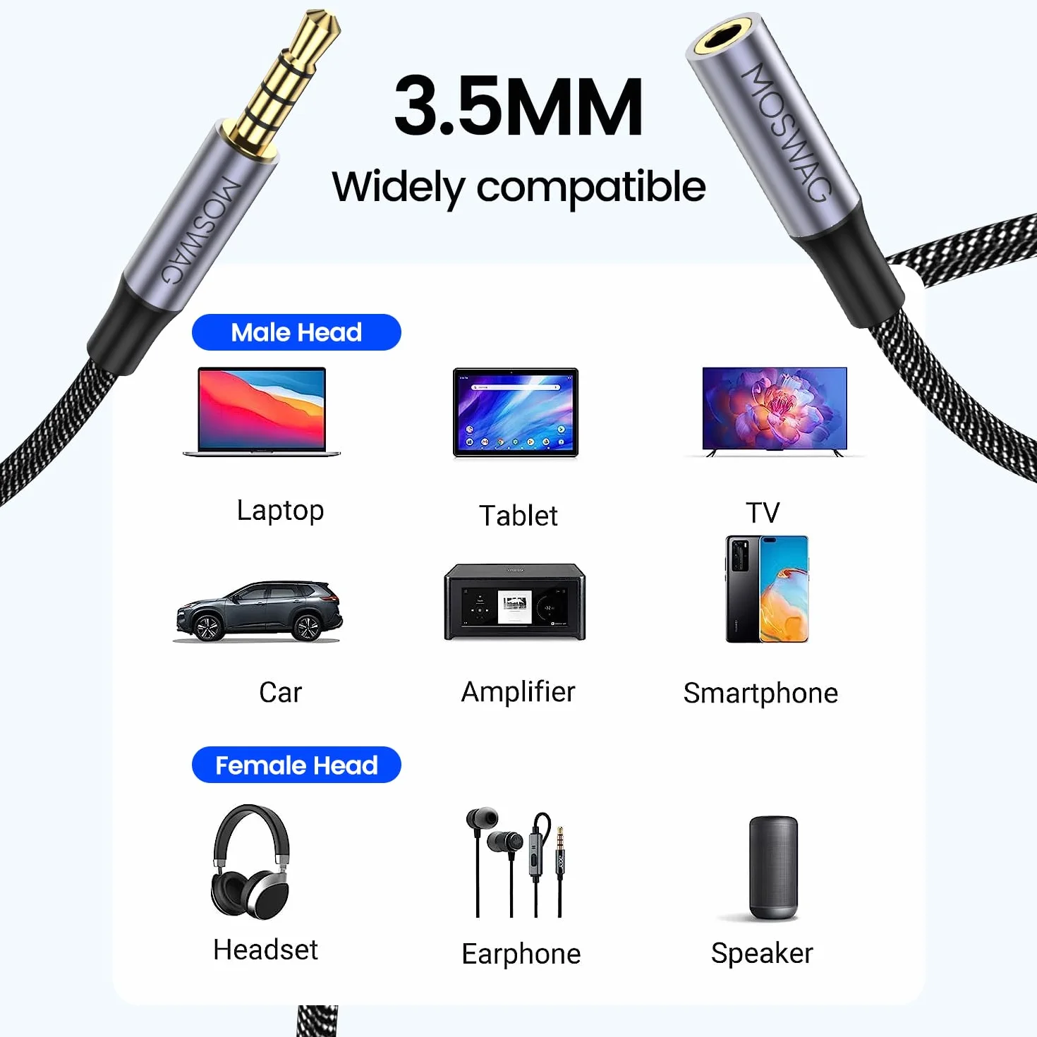 MOSWAG Rallonge Jack Audio 3.5 mm 4 Pôles Nylon Tressé Mâle vers Femelle Câble Extension Audio Stéréo pour Casque Micro PS5 PC