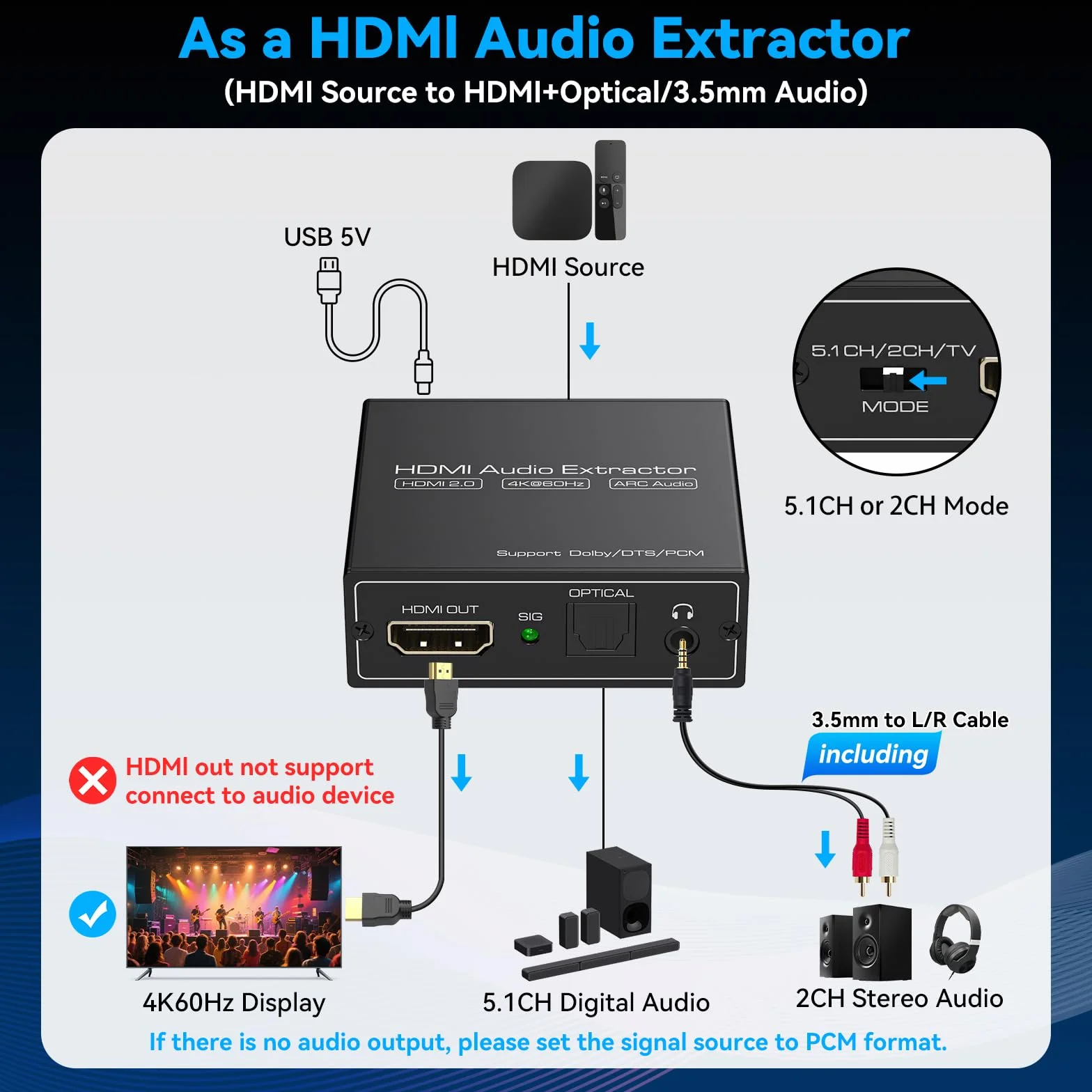 VEDINDUST HDMI ARC Audio Extractor Splitter Adapter 4K@60Hz HDMI Fiber Optic Adapter to 3.5mm Converter Splitter SPDIF TOSLINK Fiber Optic and 3.5mm Stereo Audio, Supporting LPCM 7.1/DTS/DSD