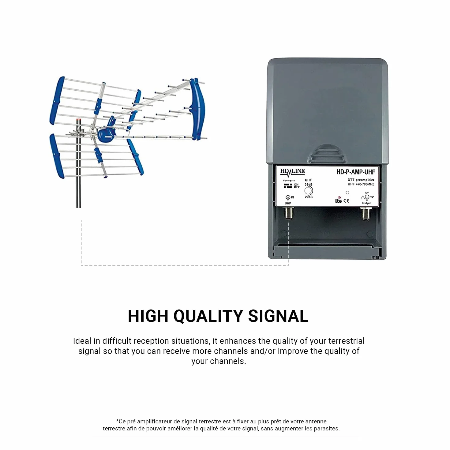 HD-LINE kit4/1 Préamplificateur 4/1 TV Amplificateur + Alimentation 4 sorties TV pour Antenne terrestre TNT Noir