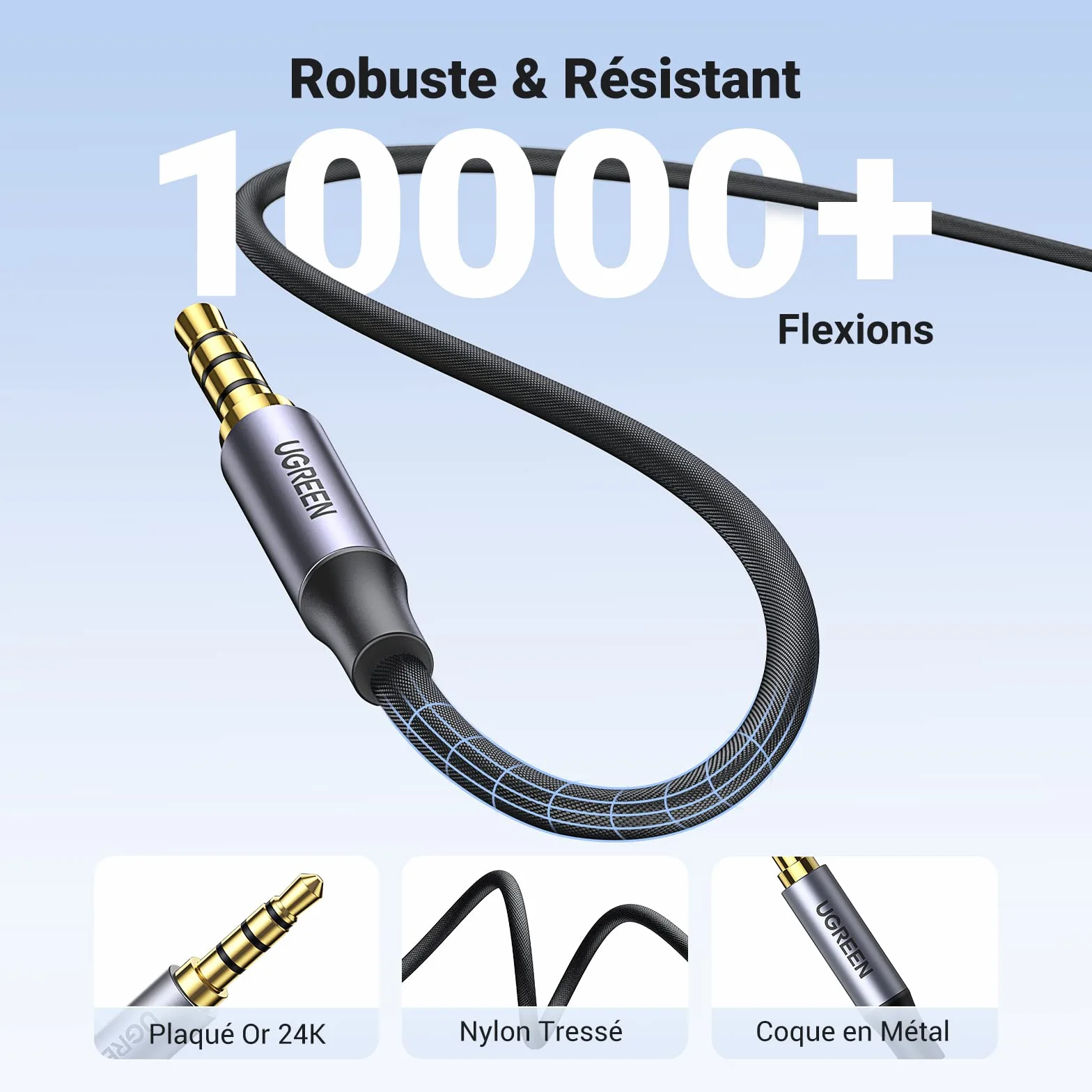 UGREEN Câble Audio Jack 3.5mm TRRS 4 Pôles Double Prise Mâle Stéréo Auxiliaire Voiture Nylon Tressé Compatible avec iPad iPod Casque Micro Tablette Chaîne HiFi MP4 MP3 Autoradio Amplificateur (1M)