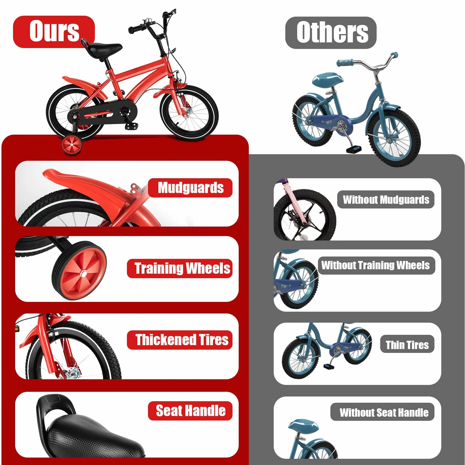 Vélo enfant 14 pouces roues stabilisatrices double freinage réglable hauteur 3 ans