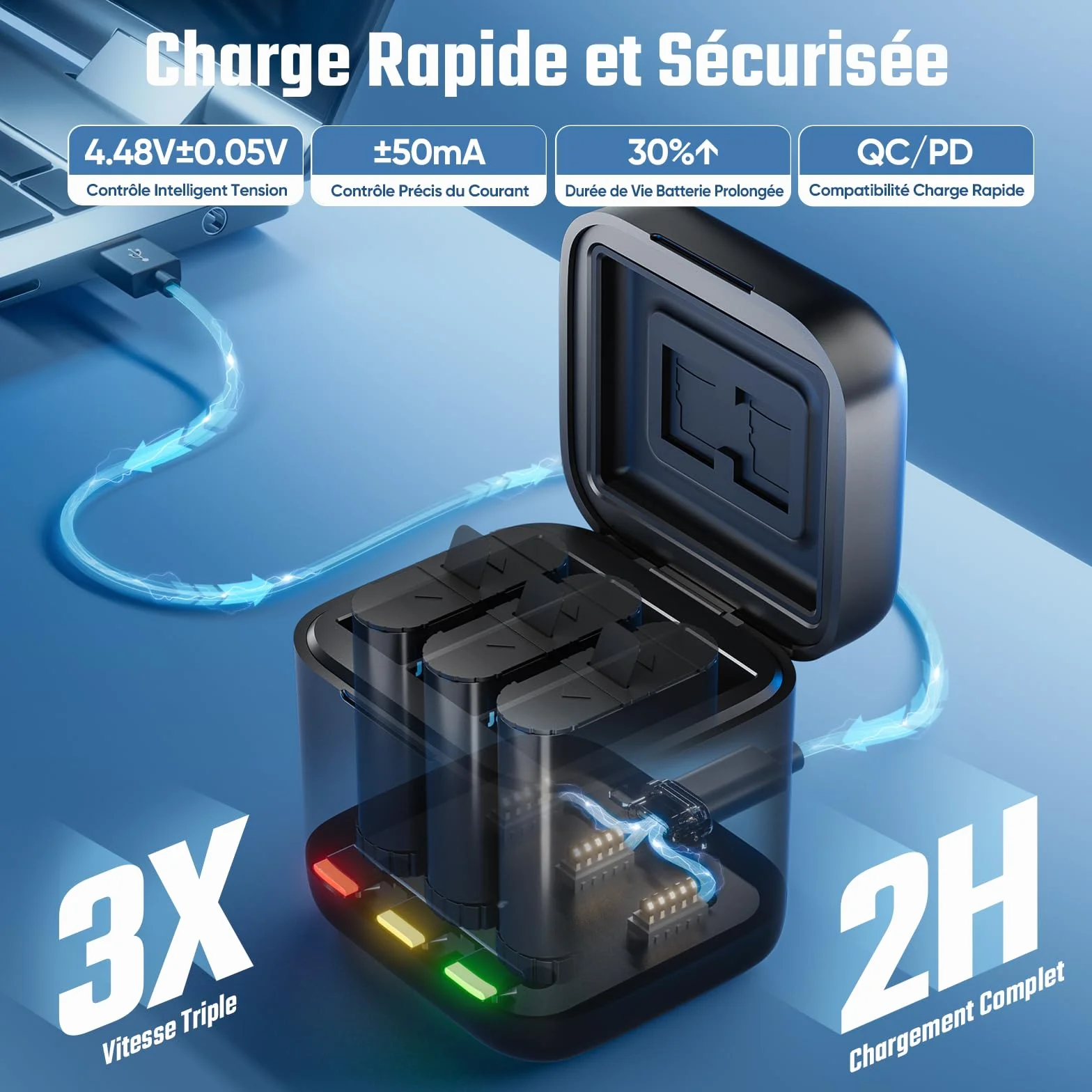 Jeebel Chargeur de batterie pour GoPro Hero 13 Black - Chargeur 3 canaux rapide 2,4 A USB-C - Compatible GoPro Hero 13 Black
