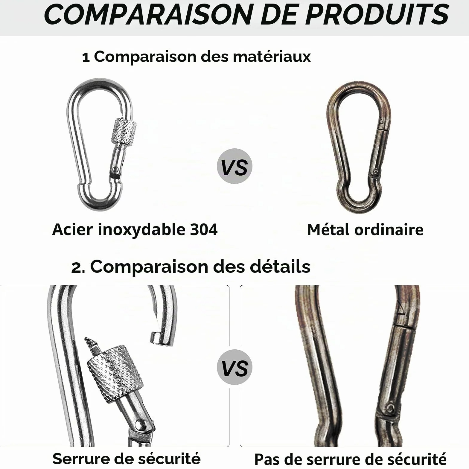 Lot de 4 Mousquetons M6 Acier Inoxydable 135 kg, Mousqueton à Vis pour Camping Clés Extérieur