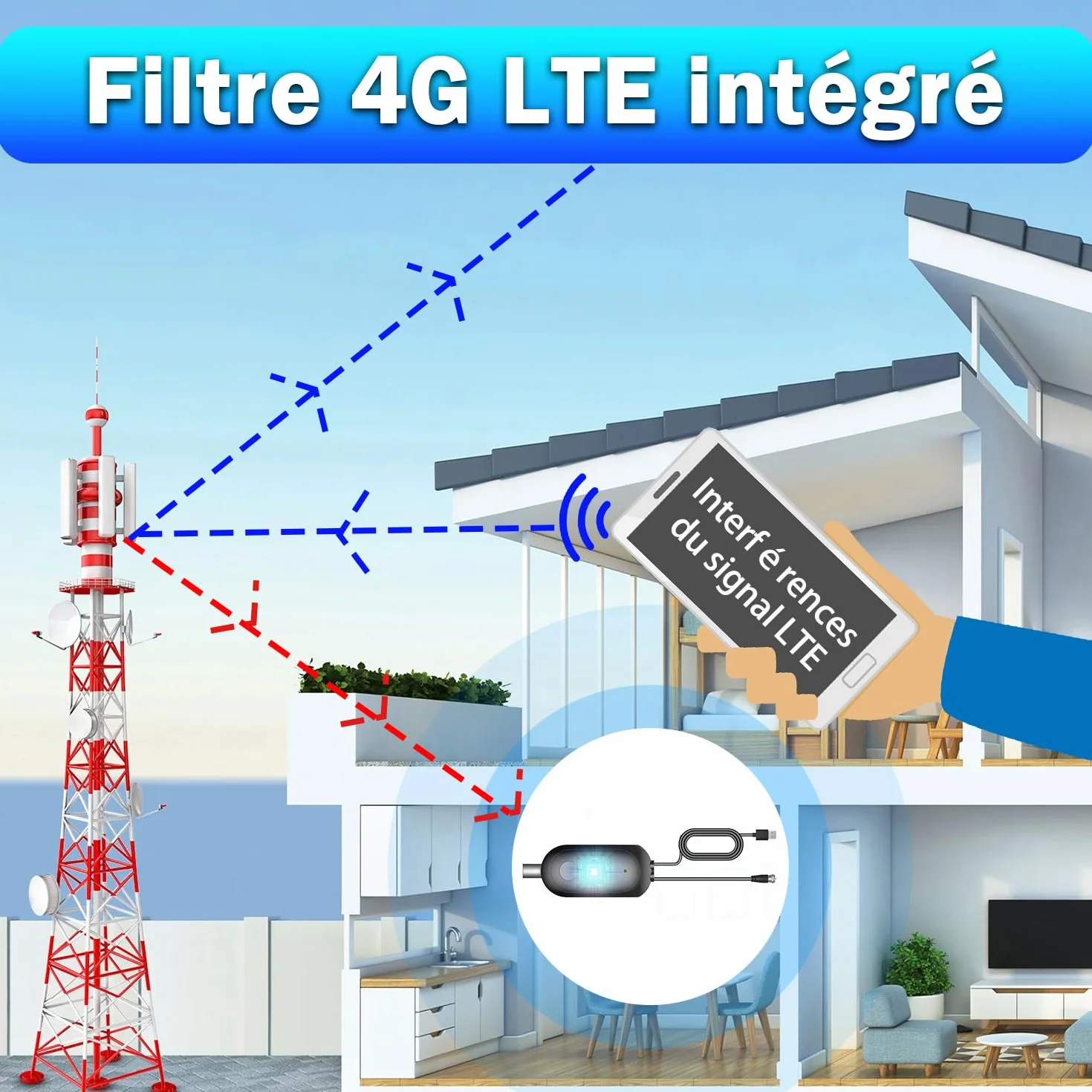 Amplificateur Antenne TV Booster Signal TNT DVB-T2 Compatible Télévision Numérique Full HD 4K UHD