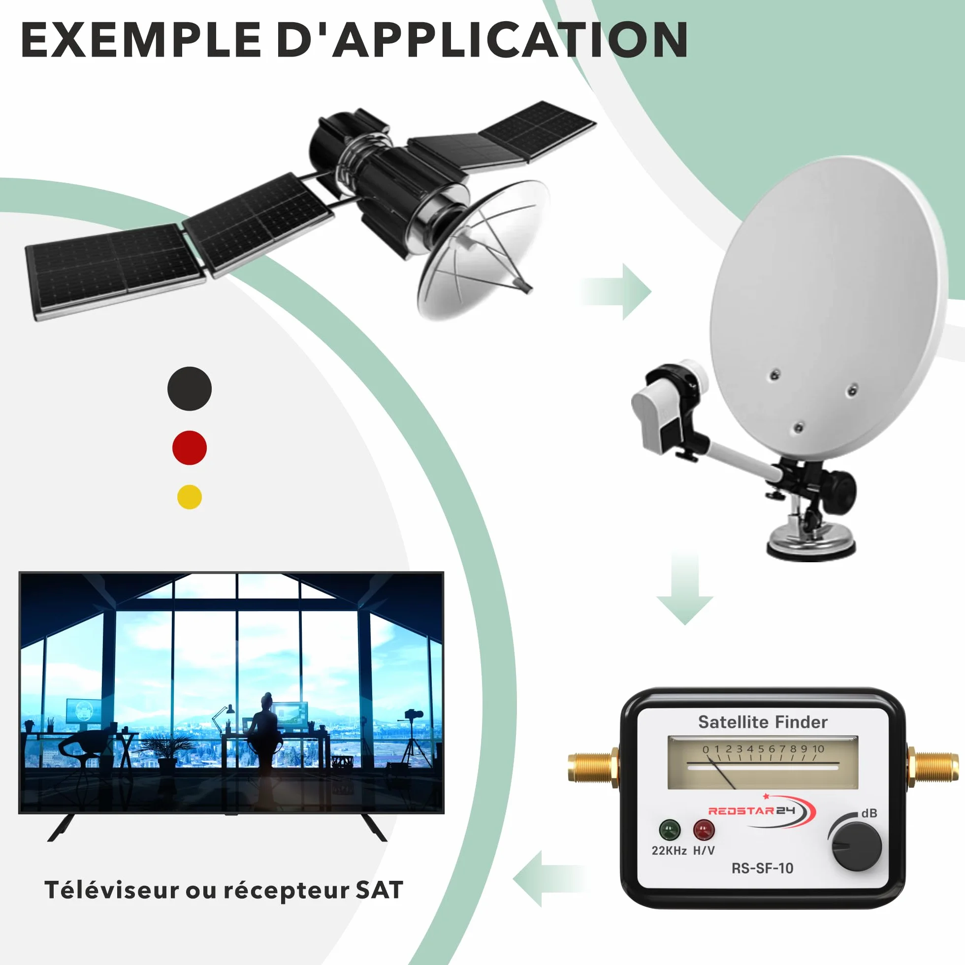 RedStar24 Pointeur Satellite Détecteur de Signal Numérique Satfinder avec Signal Sonore Câble F Inclus