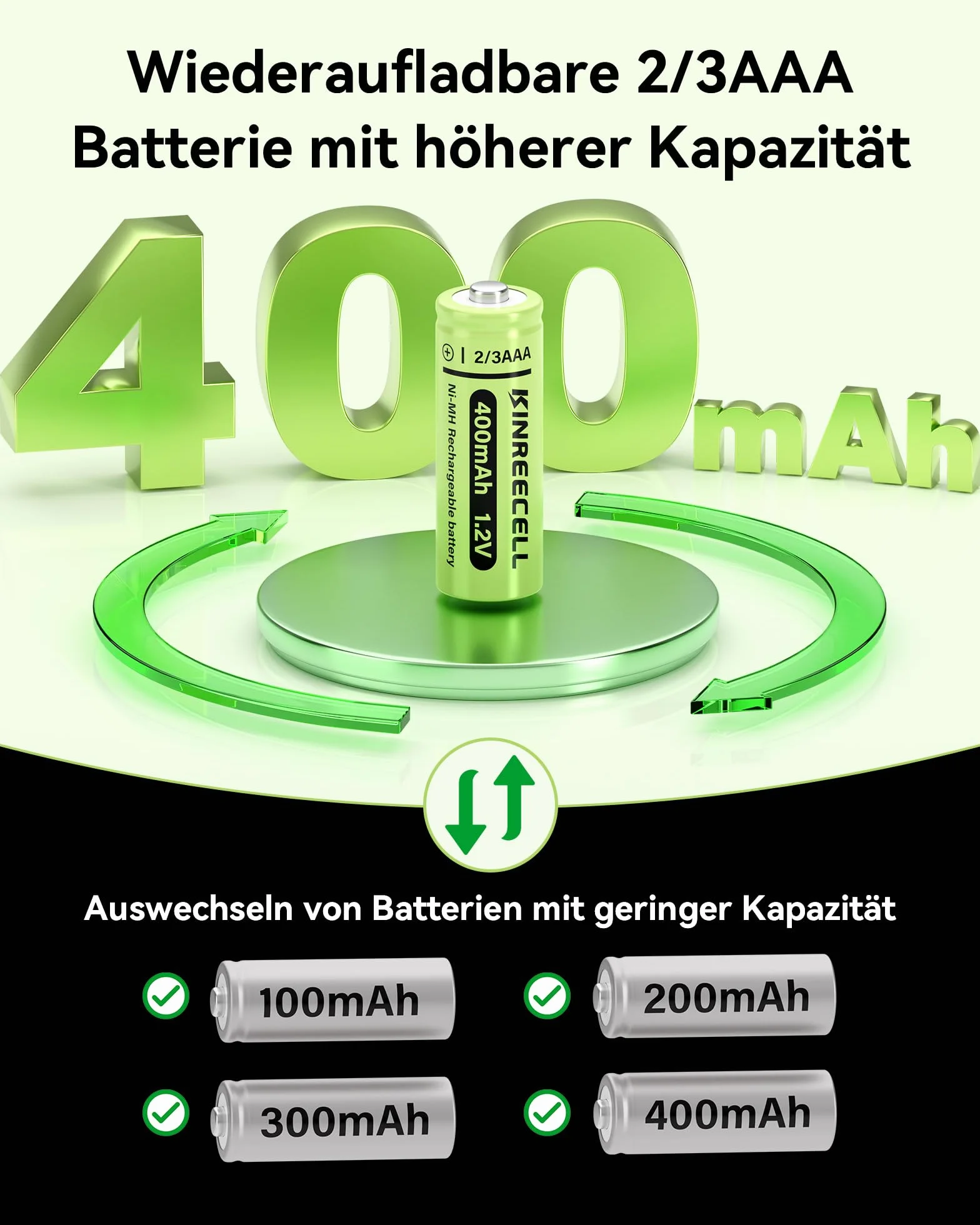 Batterie 2/3AAA 400mAh NI-MH 1,2V Haute Capacité Faible Auto-Décharge pour Éclairage Solaire Extérieur Pack de 4