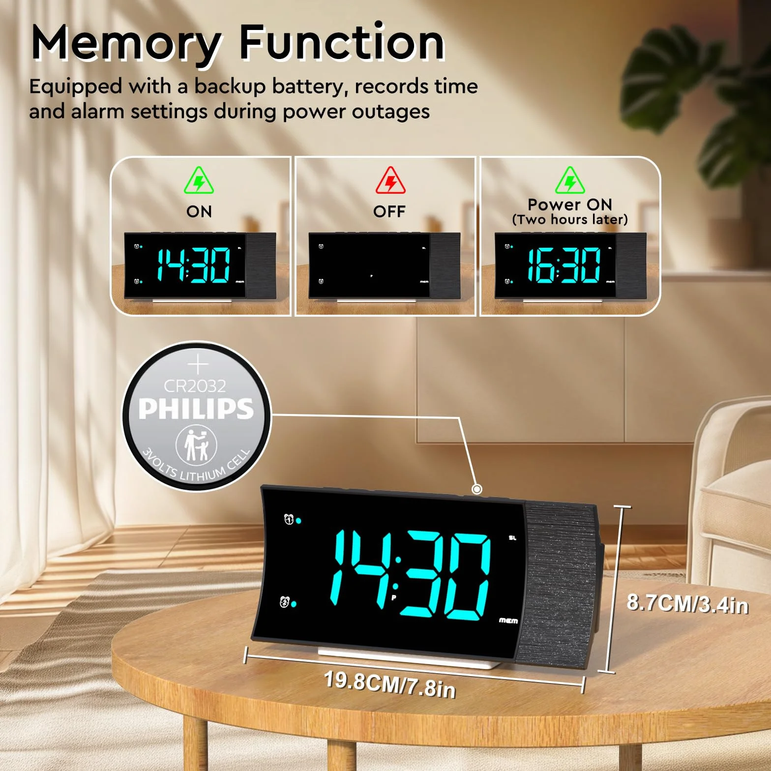Radio Reveil Projecteur Plafond 180°, Radio Réveil FM Numérique, Grand Écran LED, Chargeur USB, Double Alarme, 12/24H, Snooze, Horloge Projection Plafond pour la Chambre