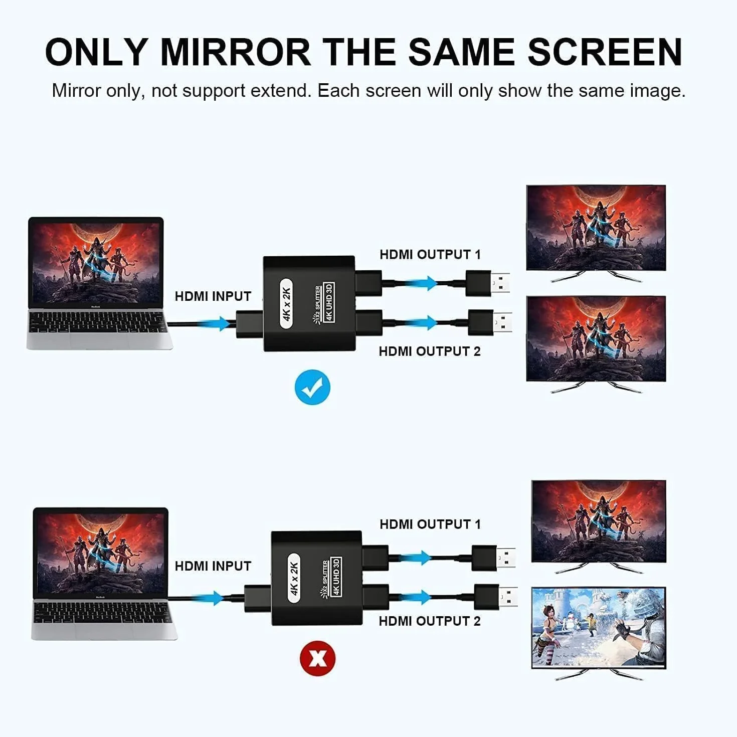 HDMI Splitter 1 entrée 2 Sorties - 4K Répartiteur hdmi 1 Input 2 Output pour Lecteurs DVD Consoles de Jeux appareils de Streaming - Miroir Uniquement ne Pas étendre