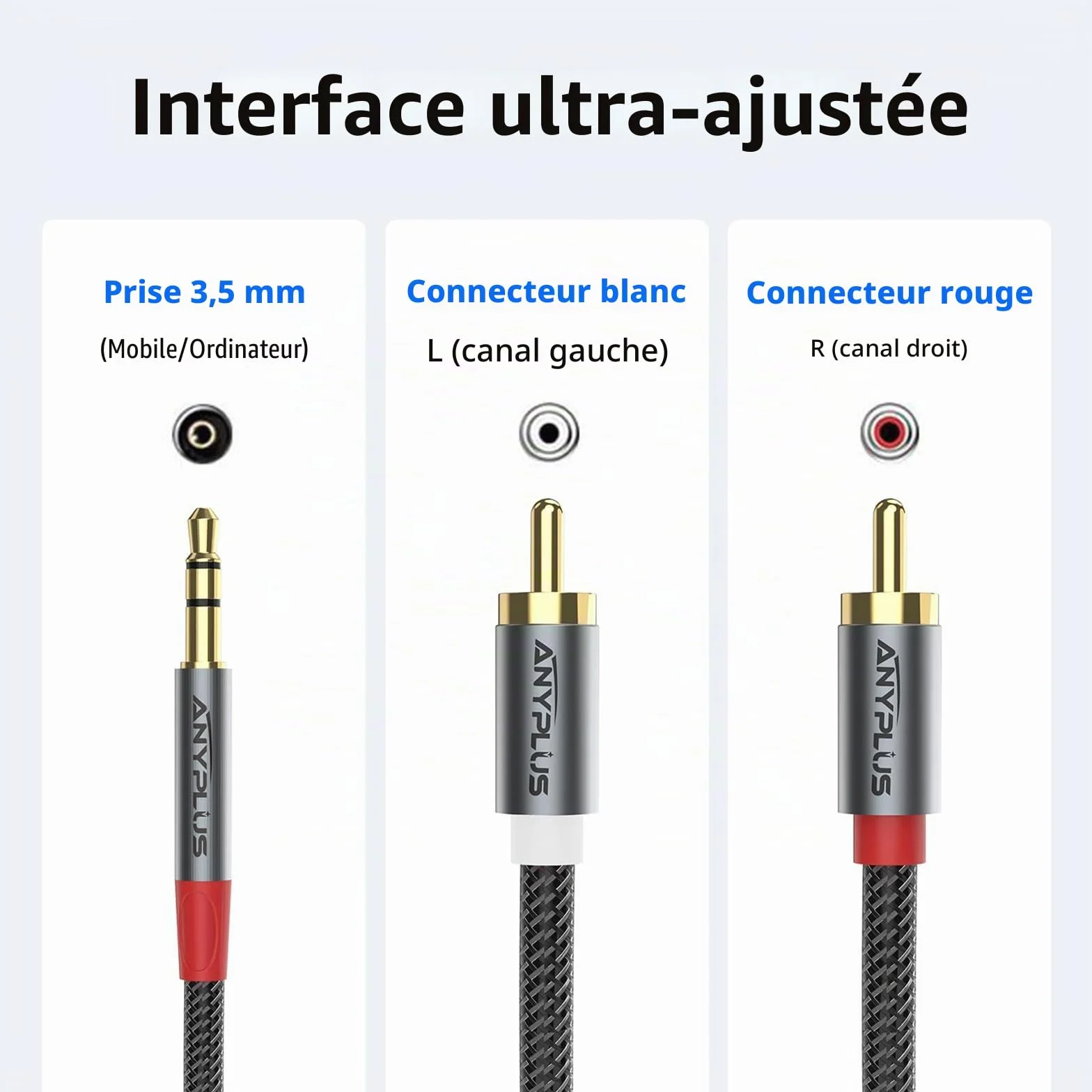Câble RCA Jack,【0.5M】 3.5mm vers 2RCA Mâle Audio Stéréo,Ligne de Poisson Tissé Adaptateur RCA, Pour Smartphone, PC, Autoradio, Home Cinéma, Amplificateur, Chaîne HiFi,TV