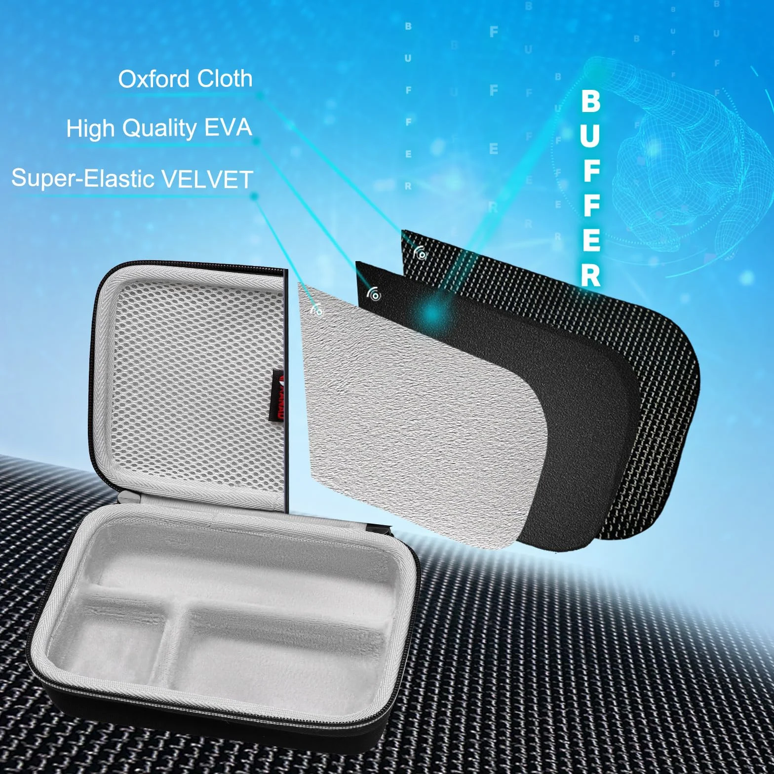 XANAD Étui de Protection pour Sony ZV1 ZV-1F ZV1 II Appareil Vlog Caméra, Coque Housse avec Bandoulière et Filet de Rangement pour Voyage Photographie Vlogging（Gris）