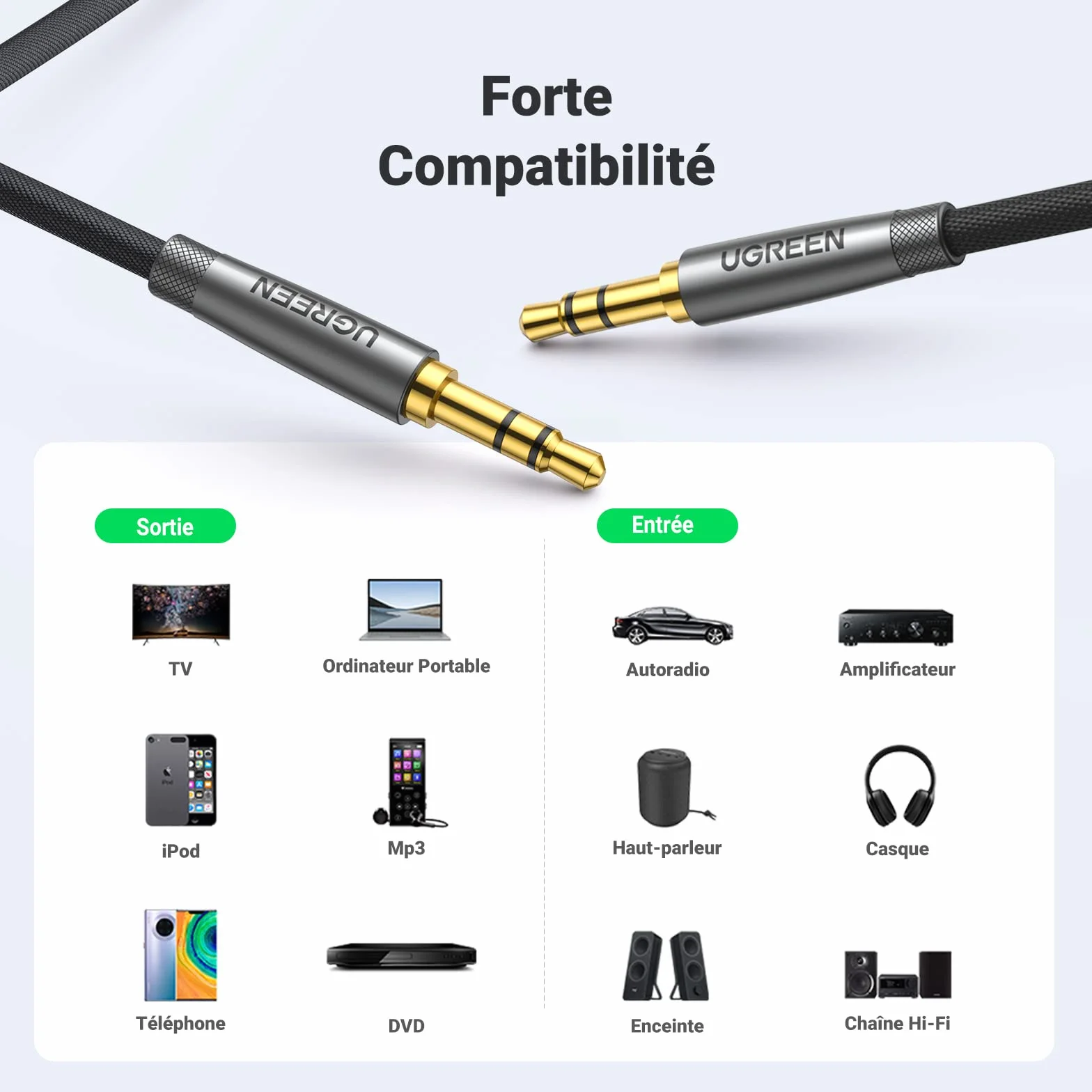 UGREEN Câble Audio Jack 3.5 mm Mâle Mâle HiFi Stéréo Nylon Tressé Auxiliaire 1M