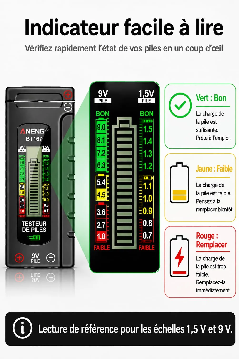 VOBOR Testeur de Piles Numérique Universel, Écran LCD, Battery Tester pour Piles AA AAA C D 9V 1,5V Pile Bouton