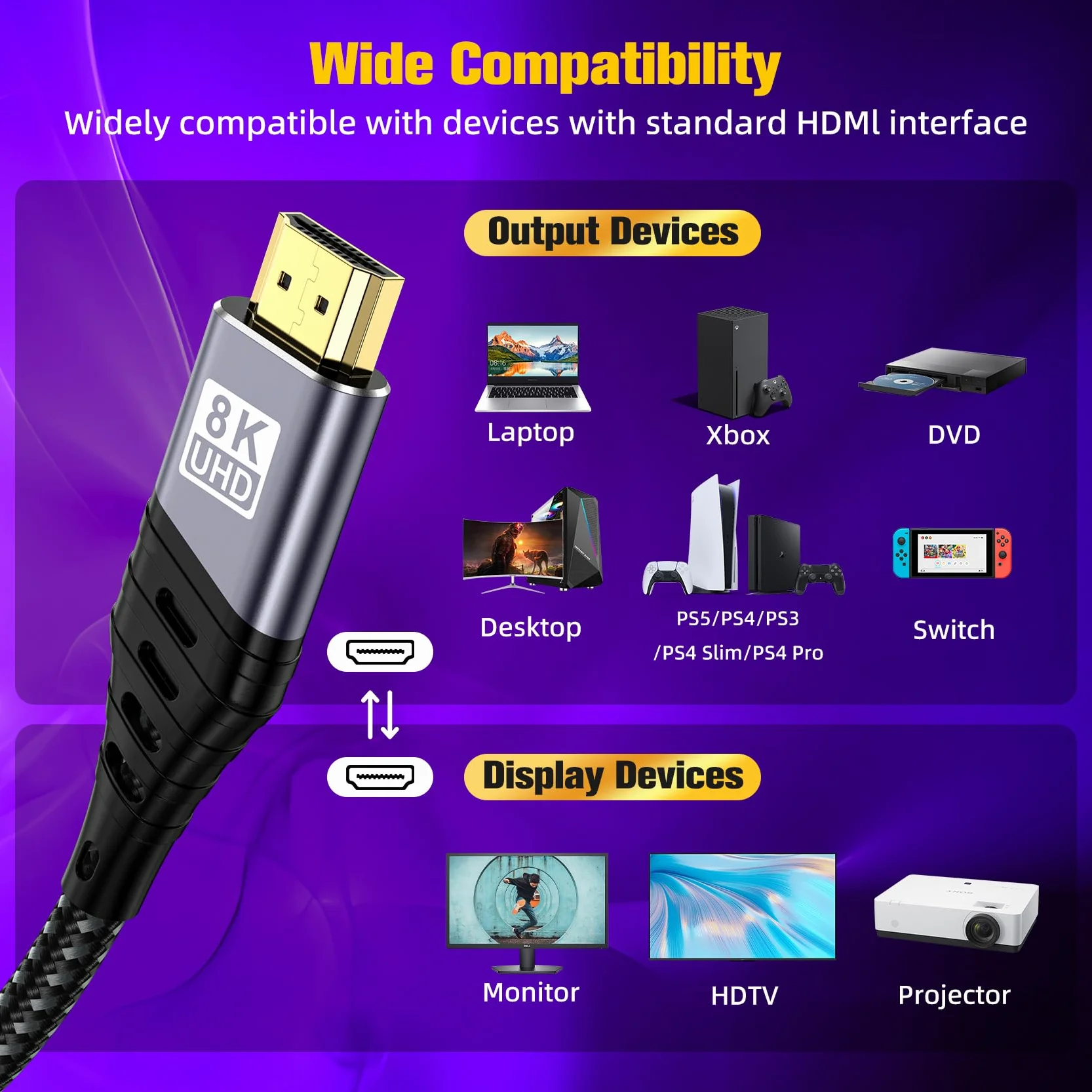 Câble HDMI 1m, 8K@60Hz Câble HDMI 2.1, 48gbps Haute Vitesse 4K@120Hz pour PS5 Console 7680P DTS:X eARC Dolby Vision, HDCP 2.2/2.3, HDR Dynamique,Compatible avec PS5/4/3 X-BOX HDTV