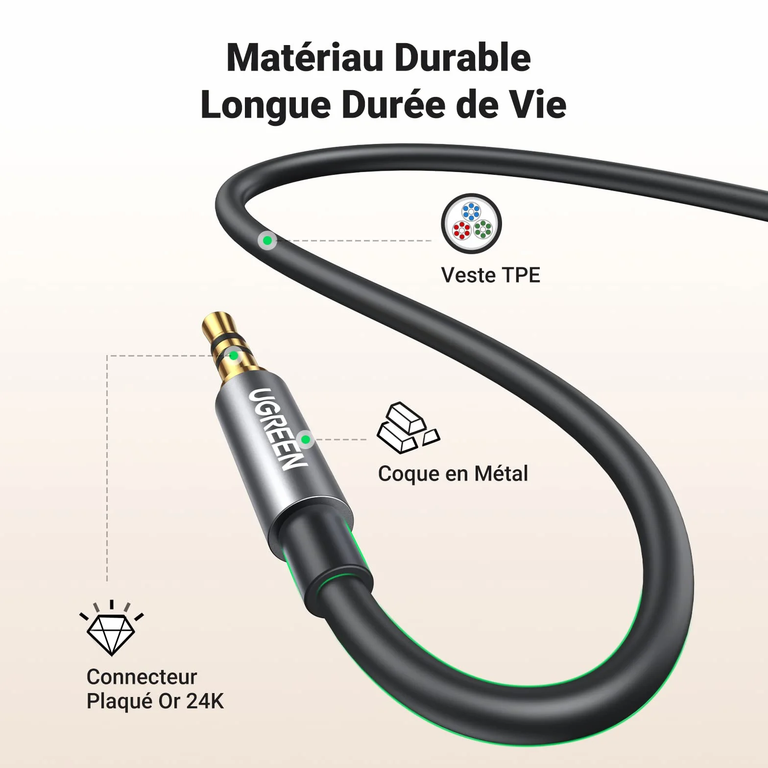 UGREEN Splitter Audio Jack 3.5mm Mâle vers Double Jack Femelle Adaptateur Casque Écouteur Câble Stéréo Compatible avec PC Téléphone Tablette iPod PS4 MP3 MP4 Écouteurs Enceinte 20CM