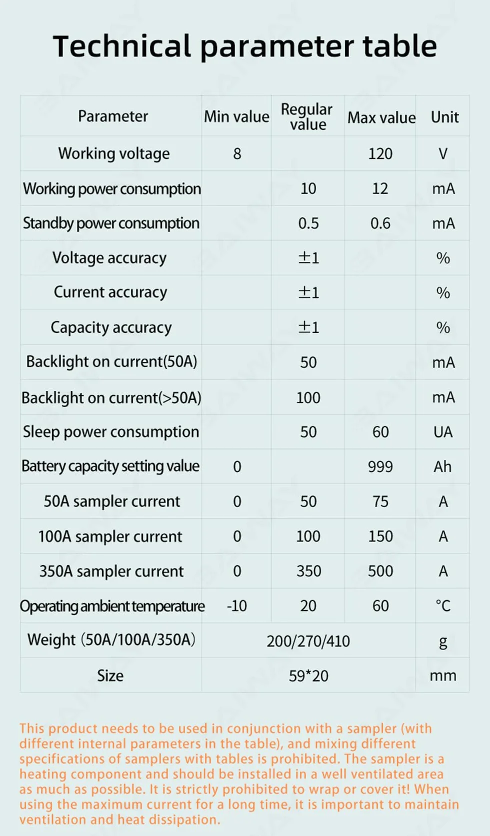 Indicatore di batteria 4in1 80V 100A SOC AH VOLT AMP Capacità Tester Stato di carica Monitoraggio batteria Caravan RV Camper UPS piombo al litio ferro acido 999 AH