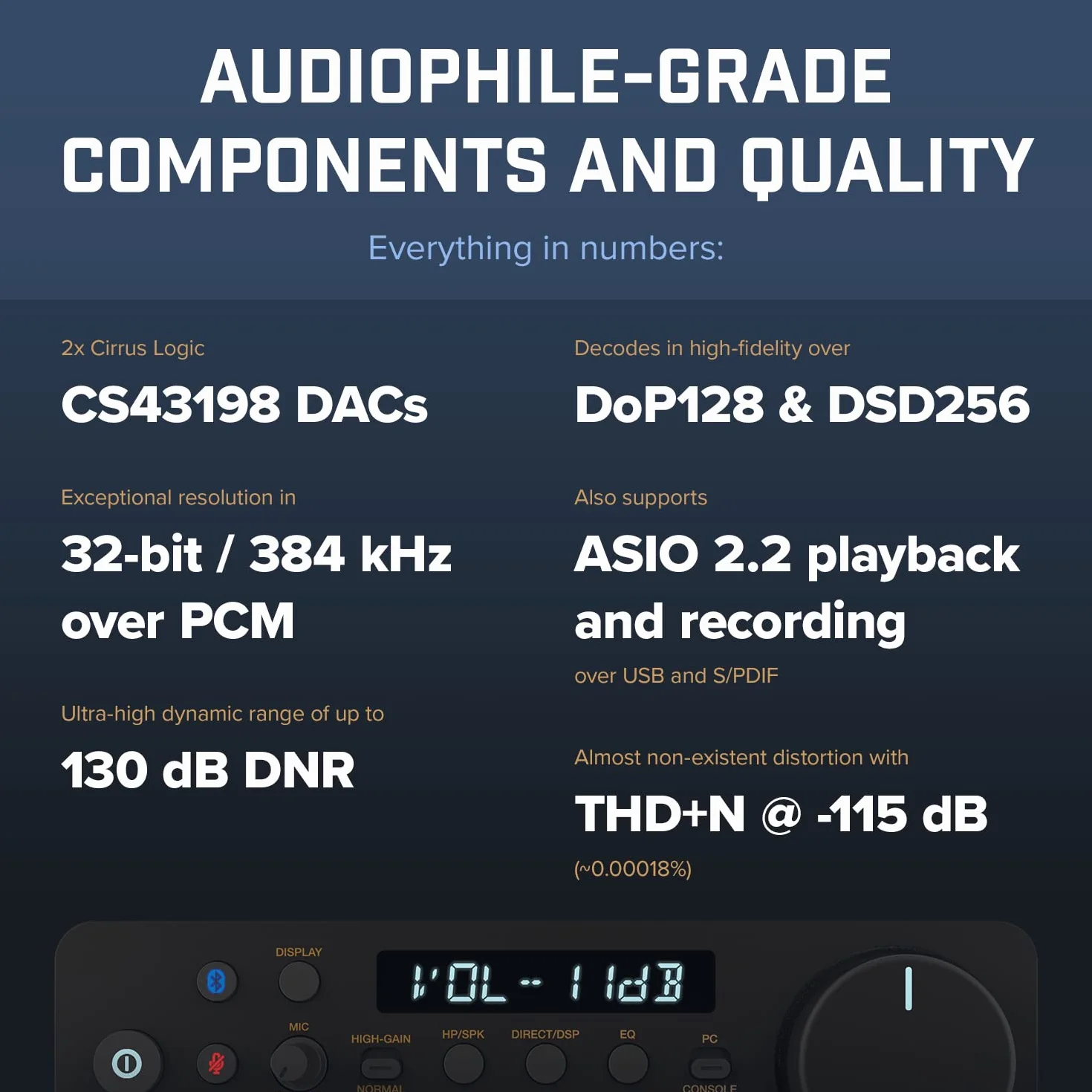 CREATIVE Sound Blaster X5 Hi-res 32-bit/384 kHz Convertisseur numérique-analogique USB Externe avec bi-ampli Casque Xamp entièrement équilibré et récepteur Bluetooth