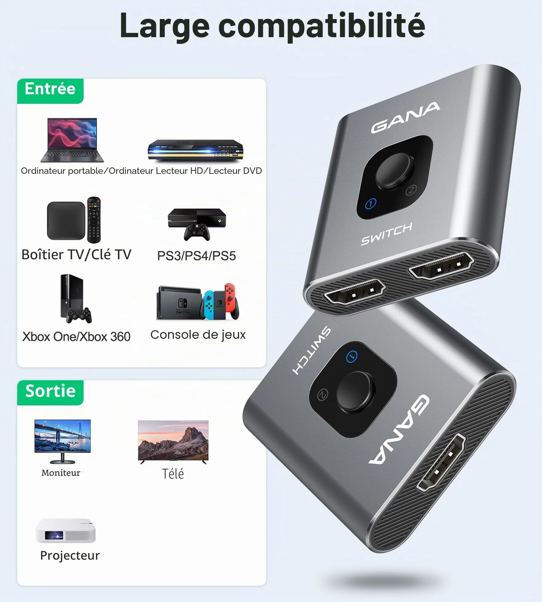 GANA Commutateur HDMI 4K 60Hz Splitter Aluminium Bi-Directionnel 2 Entrées 1 Sortie