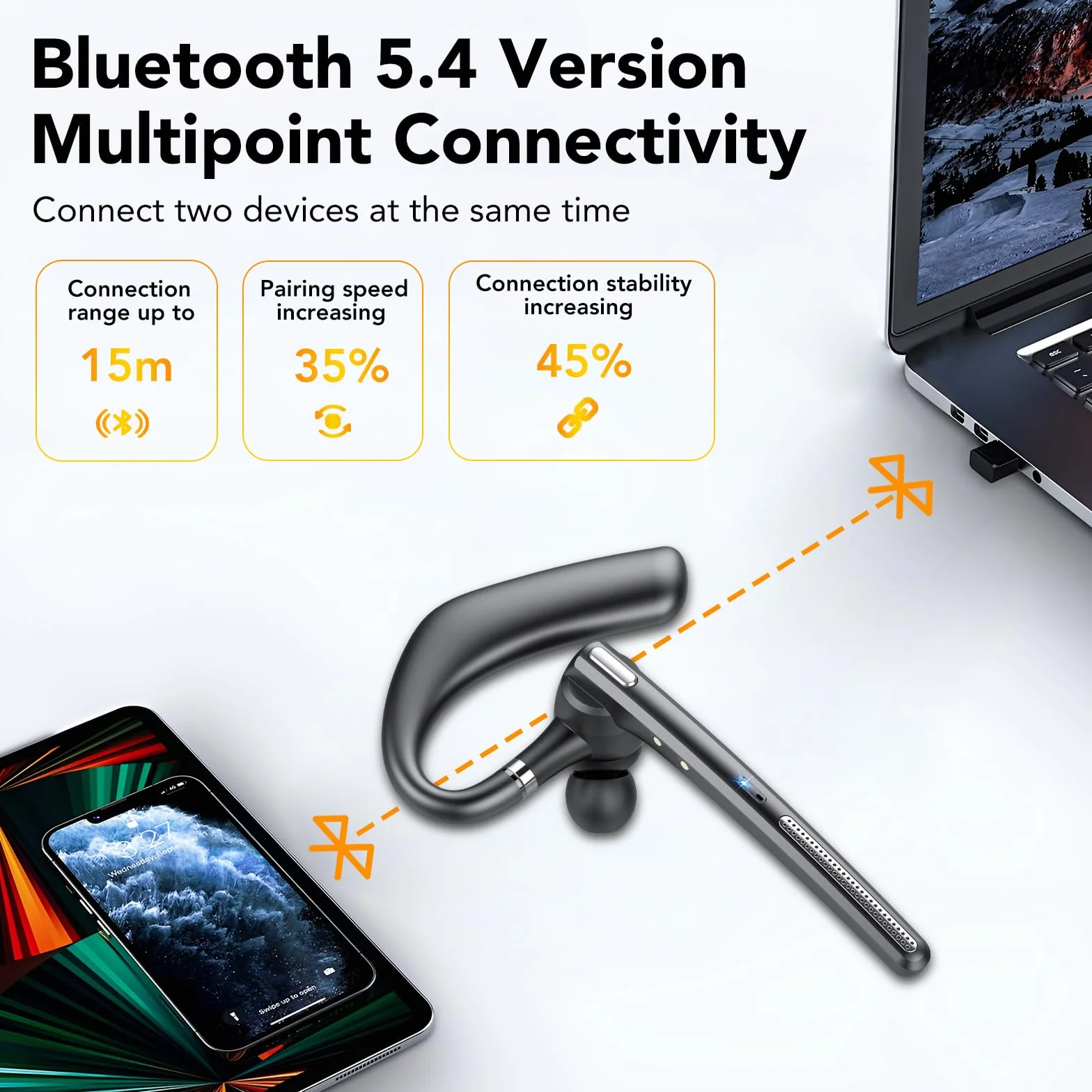 Oreillette Bluetooth Sans Fil Casque Bluetooth V5.4, 100 Heures en Veille, Ecounteurs Bluetooth Simple avec CVC8.0 ENC Double Micrs, Sourdine, Mains Libres Bluetooth Oreillette pour la Conduite/Bureau