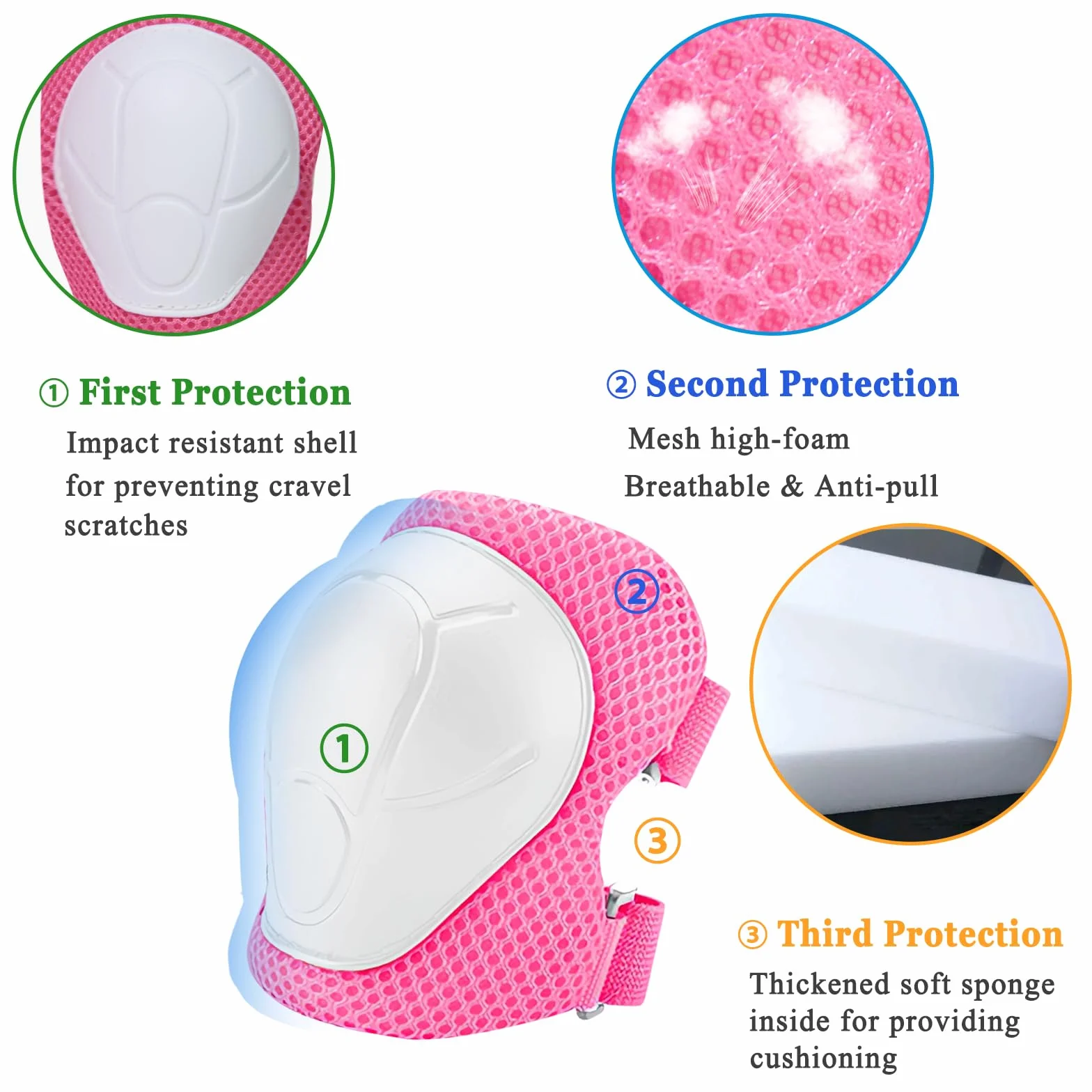 Kit de Protection pour Patins à roulettes 6 Pièces Genouillères Coudières Protège-Poignets Réglables Trottinette Vélo