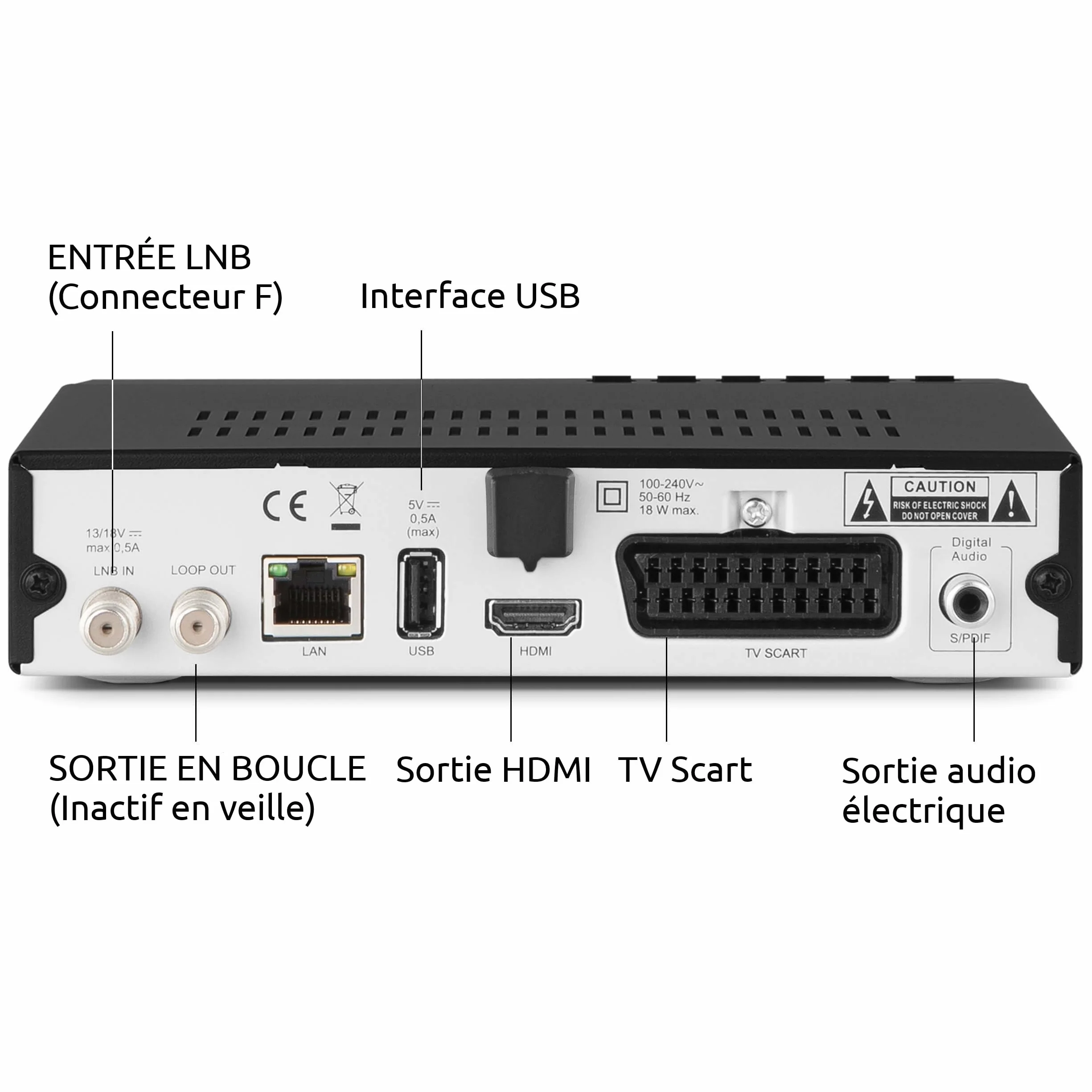 TechniSat HD-S 261 - Récepteur Satellite HD Compact (Sat DVB-S/S2, HDTV, HDMI, USB, liste préinstallée, minuterie, Commande Locale, télécommande) Noir