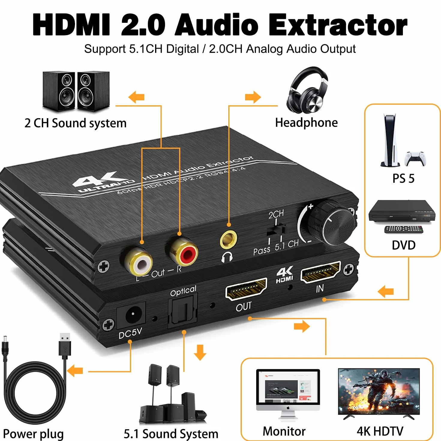 Tendak Extracteur Audio HDMI 2.0 – Répartiteur Audio HDMI 4K vers Spdif Optique 3,5 mm AUX Stéréo RCA L/R Convertisseur Audio avec Contrôle Volume Prise en Charge 4K@60Hz HDCP 2.2 HDR 3D YUV 4:4:4
