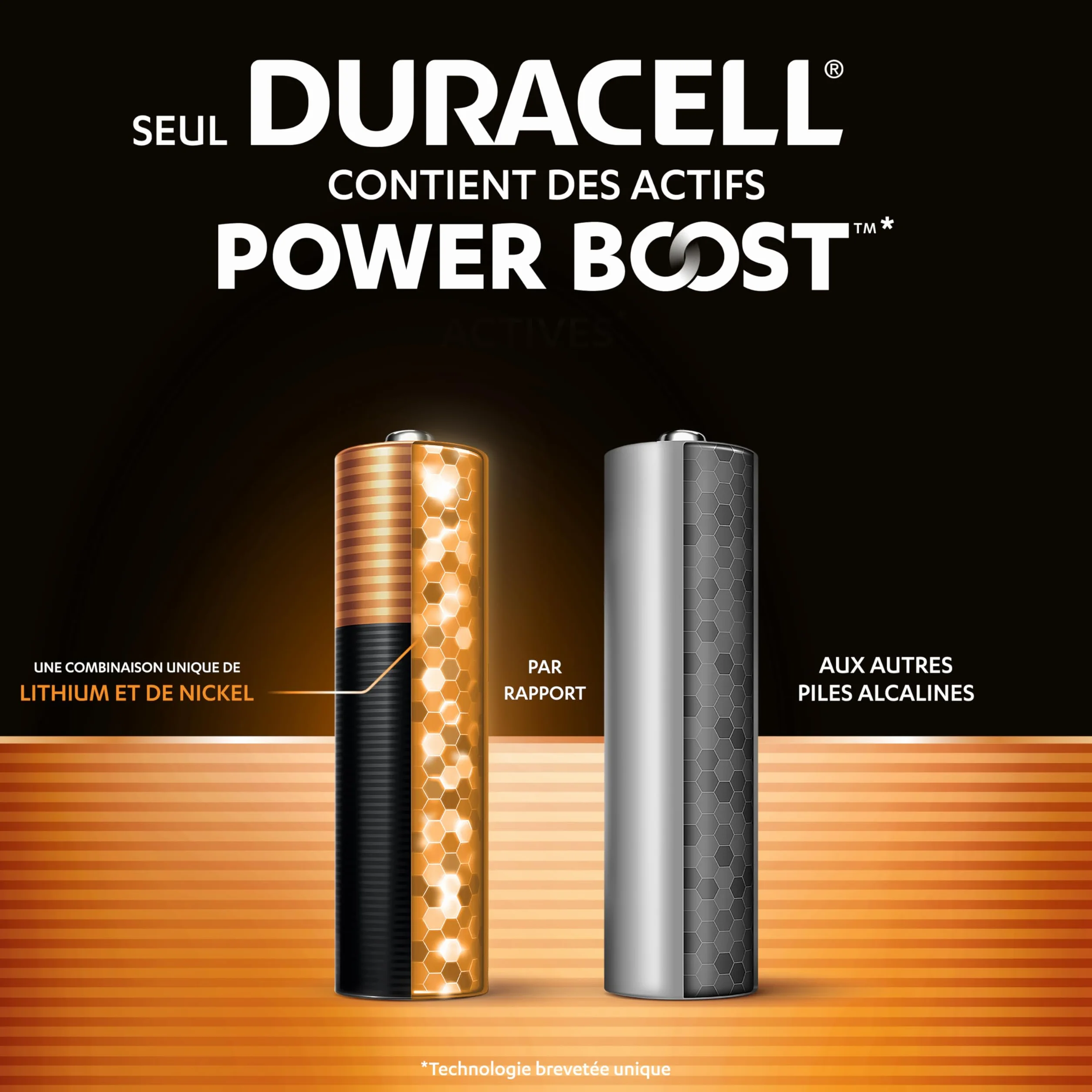 DURACELL Plus Piles AAA (Lot de 12) – Piles Alcalines 1,5 V–Durent jusqu’à 100 % plus longtemps grâce aux Actifs POWER BOOST–Fiable pour vos Appareils du Quotidien–Emballage 0 % Plastique–MN2400