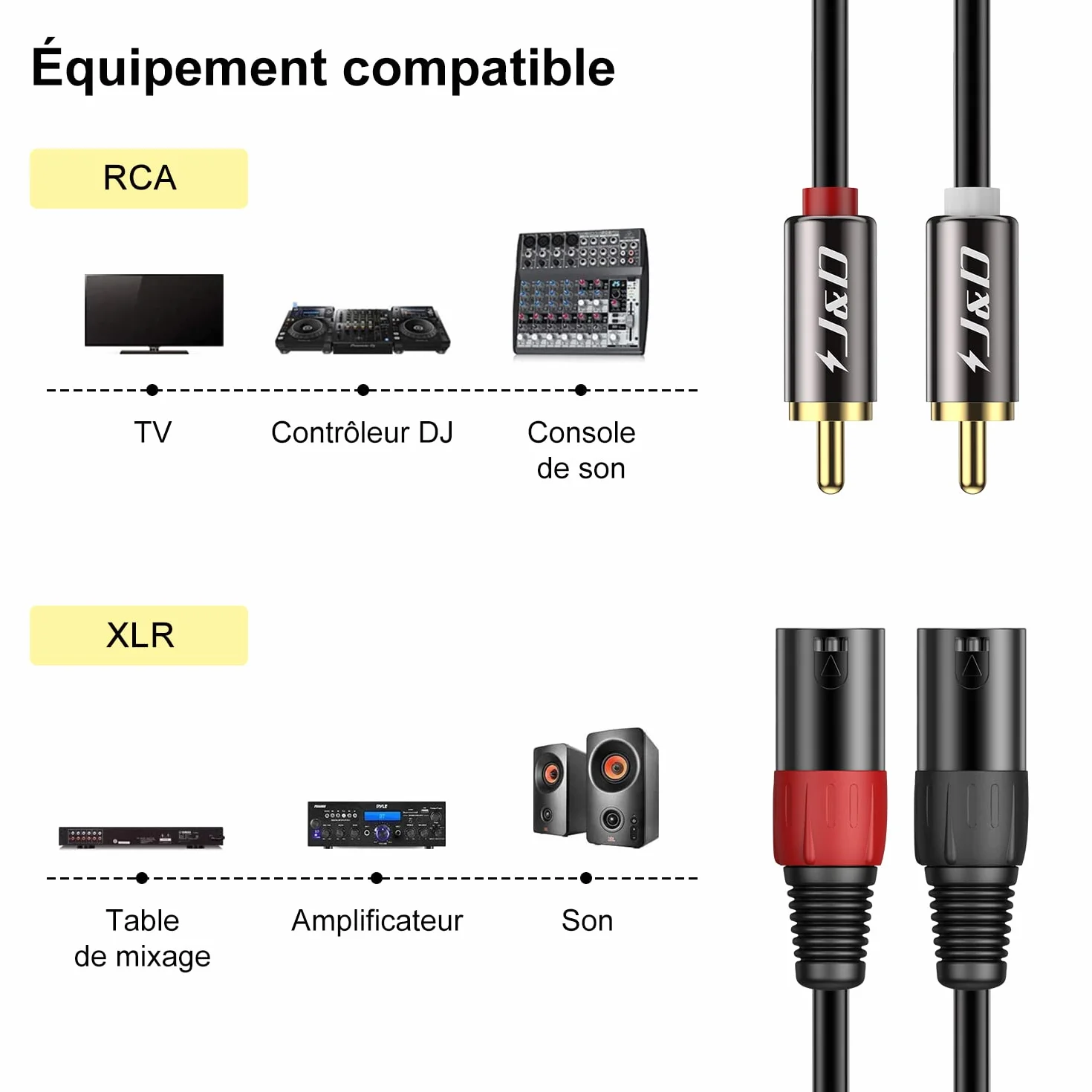 J&D 2 RCA vers XLR Mâle Câble, Ecalé Unbalanced Dual XLR à RCA Mâle Câble de Connexion pour Haut-parleurs, Amplificateurs, Systèmes Audio Stéréo HiFi, 1,8 Meter