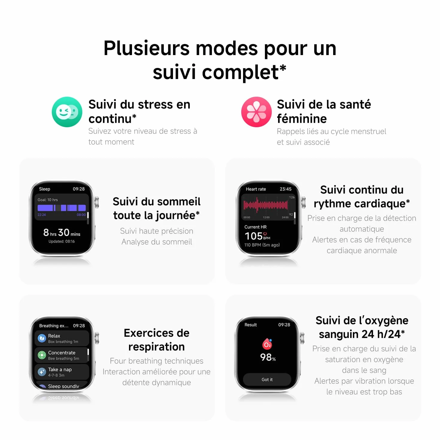 XIAOMI Redmi Watch 6 Montre Connectée Homme Femme AMOLED 2.07" Suivi Sport Fitness 150+ Modes Sport Autonomie 24 Jours 5ATM GPS Noir